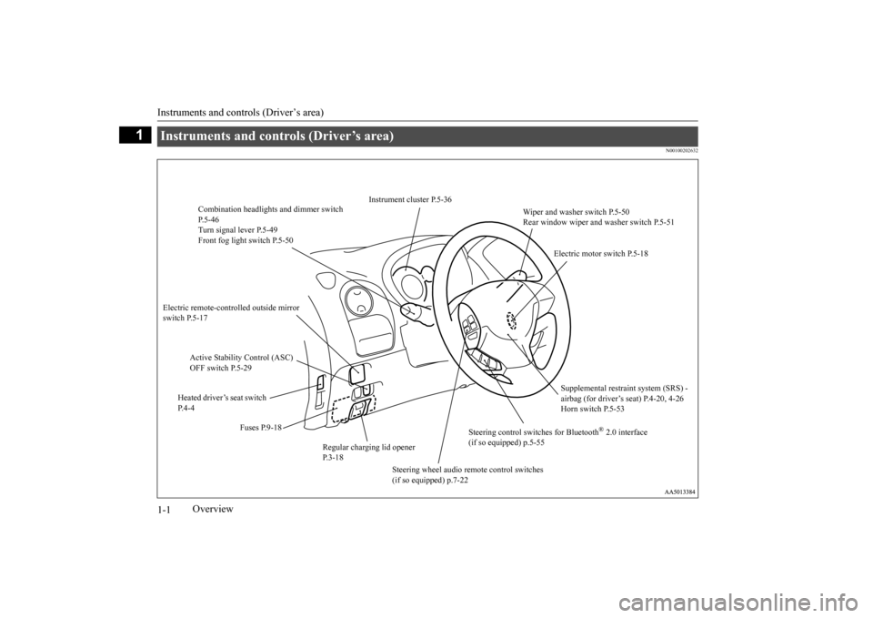 MITSUBISHI iMiEV 2016 1.G Owners Manual Instruments and controls (Driver’s area) 1-1
1
Overview
N00100202632
Instruments and controls (Driver’s area) 
Wiper and washer switch P.5-50 Rear window wiper and washer switch P.5-51 
Instrument