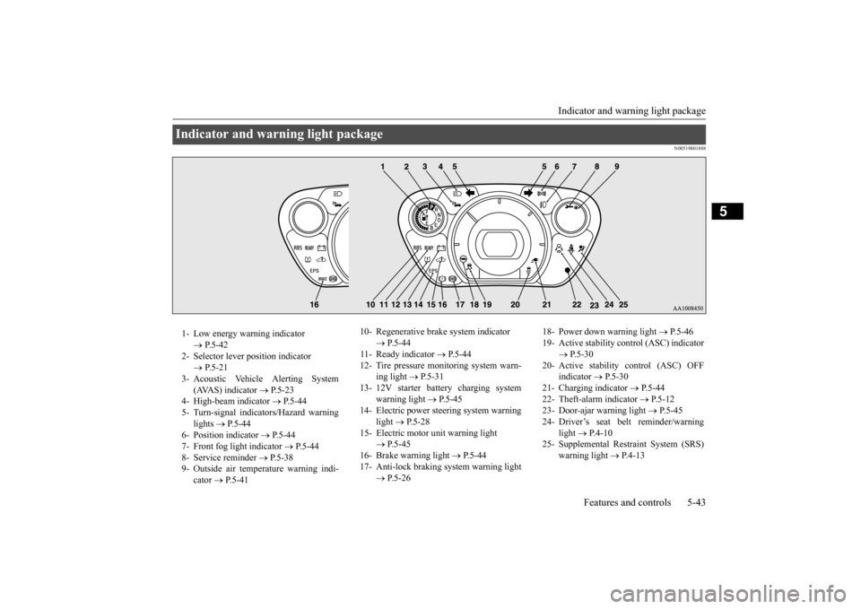 MITSUBISHI iMiEV 2016 1.G Owners Manual Indicator and warning light package 
Features and controls 5-43
5
N00519801888
Indicator and warning light package 1- Low energy warning indicator 
  P.5-42 
2- Selector lever  
position indicator 