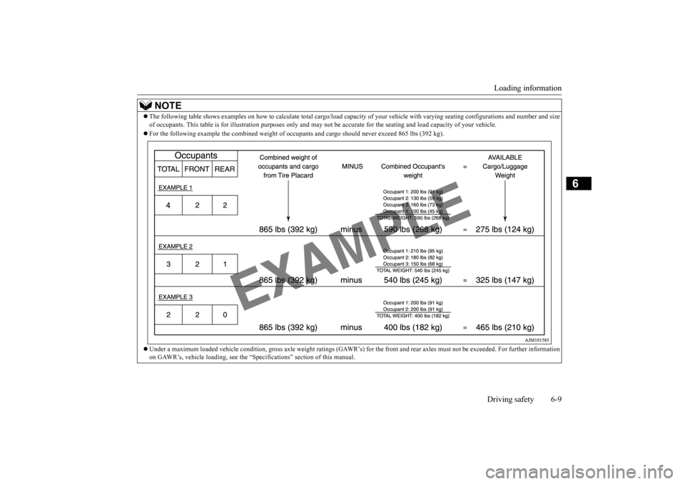 MITSUBISHI iMiEV 2016 1.G Owners Manual Loading information Driving safety 6-9
6
NOTE
 The following table shows examples on how to
 calculate tota
l cargo/load capacity of your vehi
cle with varying seating configura
tions and number an