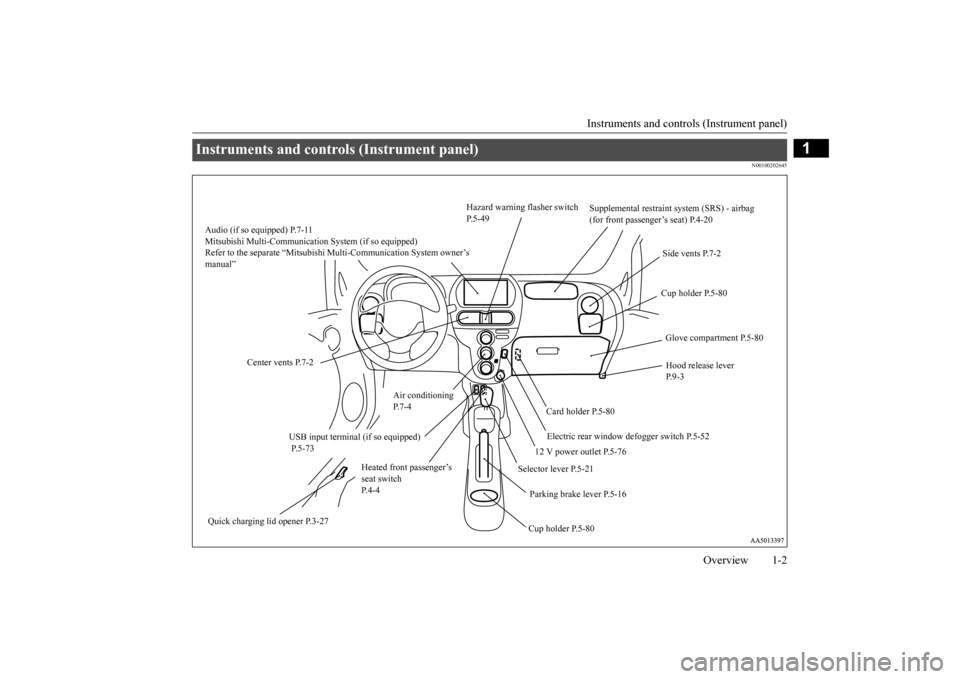 MITSUBISHI iMiEV 2016 1.G Owners Manual Instruments and controls (Instrument panel) 
Overview 1-2
1
N00100202645
Instruments and controls (Instrument panel) 
Hazard warning flasher switch  P.5-49 
Supplemental restraint system (SRS) - airba