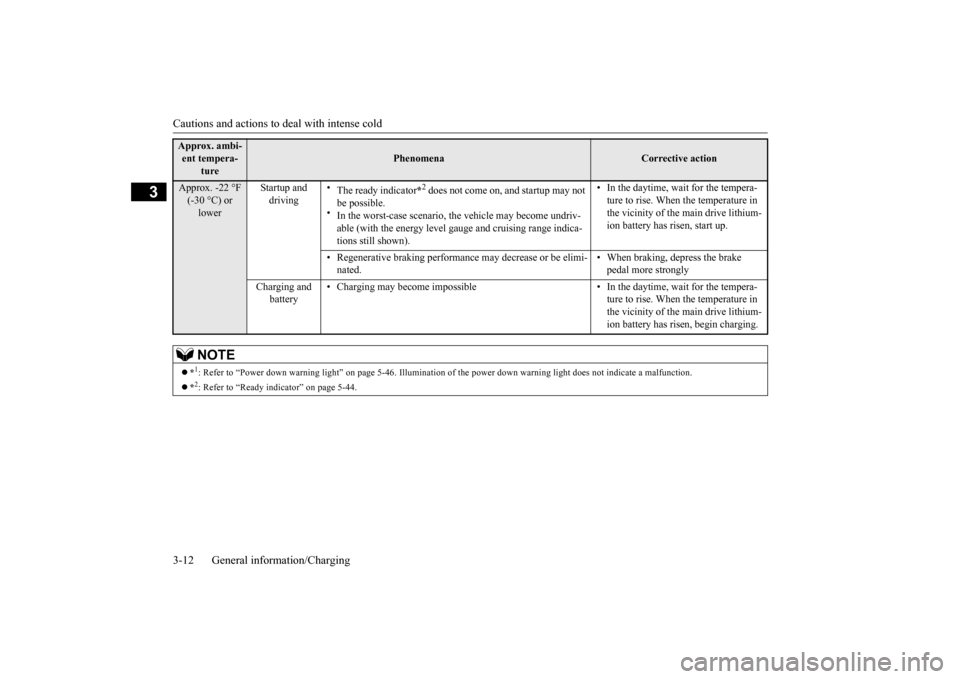 MITSUBISHI iMiEV 2016 1.G Owners Manual Cautions and actions to deal with intense cold 3-12 General information/Charging
3
Approx. -22 °F (-30 °C) or lower
Startup and driving
• • The ready indicator
*2 does not come on, and sta MITSUBISHI iMiEV 2016 1.G Owners Manual Cautions and actions to deal with intense cold 3-12 General information/Charging
3
Approx. -22 °F (-30 °C) or lower
Startup and driving
• • The ready indicator
*2 does not come on, and sta