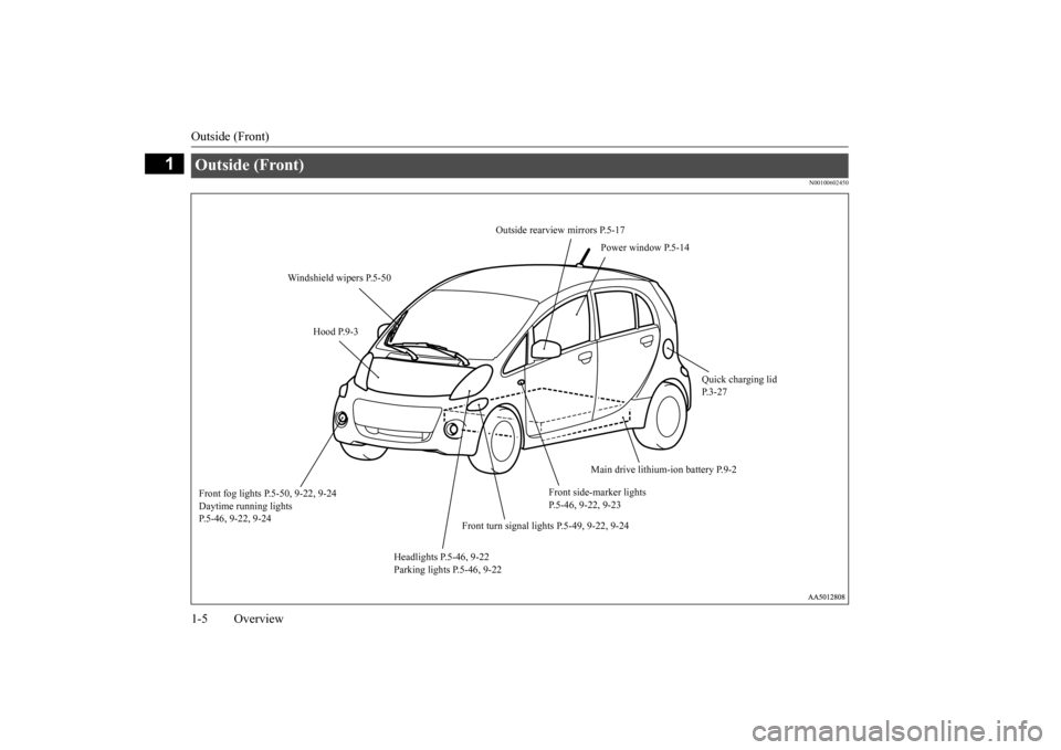 MITSUBISHI iMiEV 2016 1.G Owners Manual Outside (Front)
1
N00100602450
Outside (Front) 
Outside rearview mirrors P.5-17 
Power window P.5-14 
Windshield wipers P.5-50 
Hood P.9-3 
Quick charging lid P.3-27 
Main drive lithium-ion battery P.