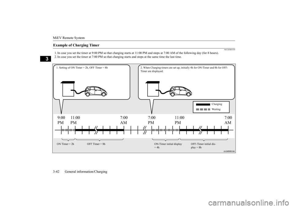 MITSUBISHI iMiEV 2016 1.G Workshop Manual MiEV Remote System 3-42 General information/Charging
3
N01205001030
1. In case you set the timer at 9:00 PM so
that charging starts at 11:0
0 PM and stops at 7:00 AM of the following day (for 8 hou
MITSUBISHI iMiEV 2016 1.G Workshop Manual MiEV Remote System 3-42 General information/Charging
3
N01205001030
1. In case you set the timer at 9:00 PM so
that charging starts at 11:0
0 PM and stops at 7:00 AM of the following day (for 8 hou
