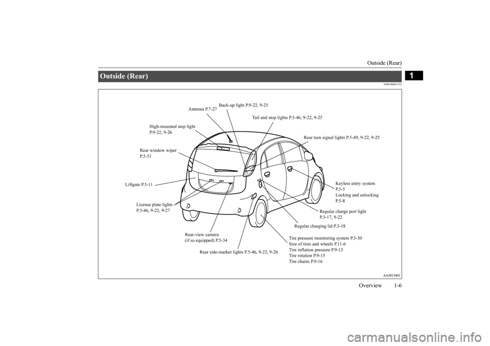 MITSUBISHI iMiEV 2016 1.G Owners Manual Outside (Rear) 
Overview 1-6
1
N00100601352
Outside (Rear) 
Back-up light P.9-22, 9-25 
Antenna P.7-27 
Tail and stop lights P.5-46, 9-22, 9-25 
High-mounted stop light  P.9-22, 9-26 
Rear turn signal