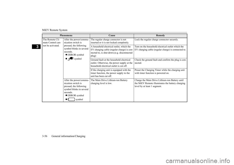 MITSUBISHI iMiEV 2016 1.G Owners Manual MiEV Remote System 3-56 General information/Charging
3
The Remote Cli- mate Control can-not be activated. 
After the power/commu- nication switch is pressed, the following  symbol blinks in several  s