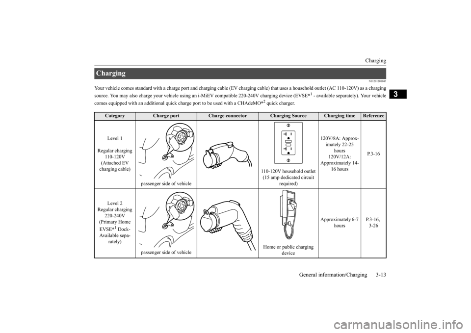 MITSUBISHI iMiEV 2017 1.G Owners Manual Charging
General information/Charging 3-13
3
N01201201047
Your vehicle comes standard with a charge
port and charging cable (EV charging cable)
that uses a household outlet (AC 110-120V
) as a cha MITSUBISHI iMiEV 2017 1.G Owners Manual Charging
General information/Charging 3-13
3
N01201201047
Your vehicle comes standard with a charge
port and charging cable (EV charging cable)
that uses a household outlet (AC 110-120V
) as a cha