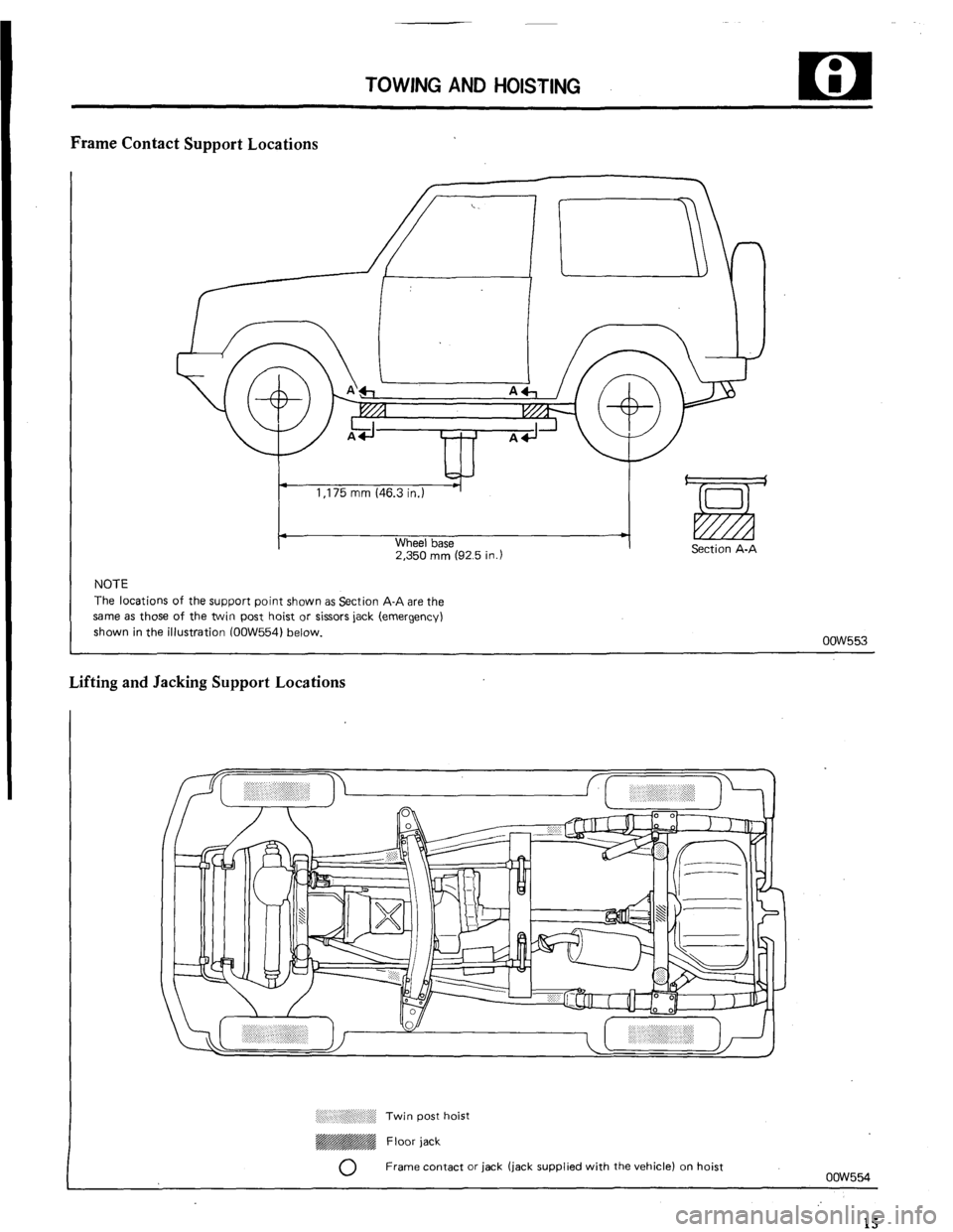 MITSUBISHI MONTERO 1984 1.G Workshop Manual TOWING AND HOISTING
Frame Contact Support Locations
NOTE
The locations of the support point shown as Section A-A are the
same as those of the twin post hoist or sissors jack (emergency)
shown in MITSUBISHI MONTERO 1984 1.G Workshop Manual TOWING AND HOISTING
Frame Contact Support Locations
NOTE
The locations of the support point shown as Section A-A are the
same as those of the twin post hoist or sissors jack (emergency)
shown in