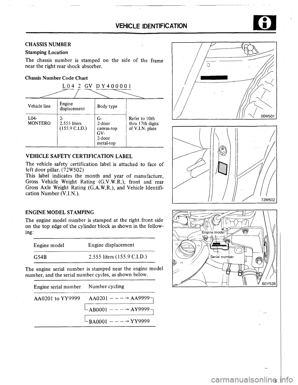MITSUBISHI MONTERO 1984 1.G Workshop Manual VEHICLE IDENTIFICATION
CHASSIS NUMBER
Stamping Location
The chassis number is stamped on the side of the frame
near the right rear shock absorber.
Chassis Number Code Chart
LO4 2 GV DY400001
Ve MITSUBISHI MONTERO 1984 1.G Workshop Manual VEHICLE IDENTIFICATION
CHASSIS NUMBER
Stamping Location
The chassis number is stamped on the side of the frame
near the right rear shock absorber.
Chassis Number Code Chart
LO4 2 GV DY400001
Ve