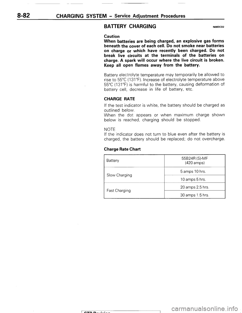 MITSUBISHI MONTERO 1987 1.G Workshop Manual 8-82 CHARGING SYSTEM - Service Adjustment Procedures
BATTERY CHARGING NOEEICDZ
Caution
When batteries are being charged, an explosive gas forms
beneath the cover of each cell. Do not smoke near ba MITSUBISHI MONTERO 1987 1.G Workshop Manual 8-82 CHARGING SYSTEM - Service Adjustment Procedures
BATTERY CHARGING NOEEICDZ
Caution
When batteries are being charged, an explosive gas forms
beneath the cover of each cell. Do not smoke near ba