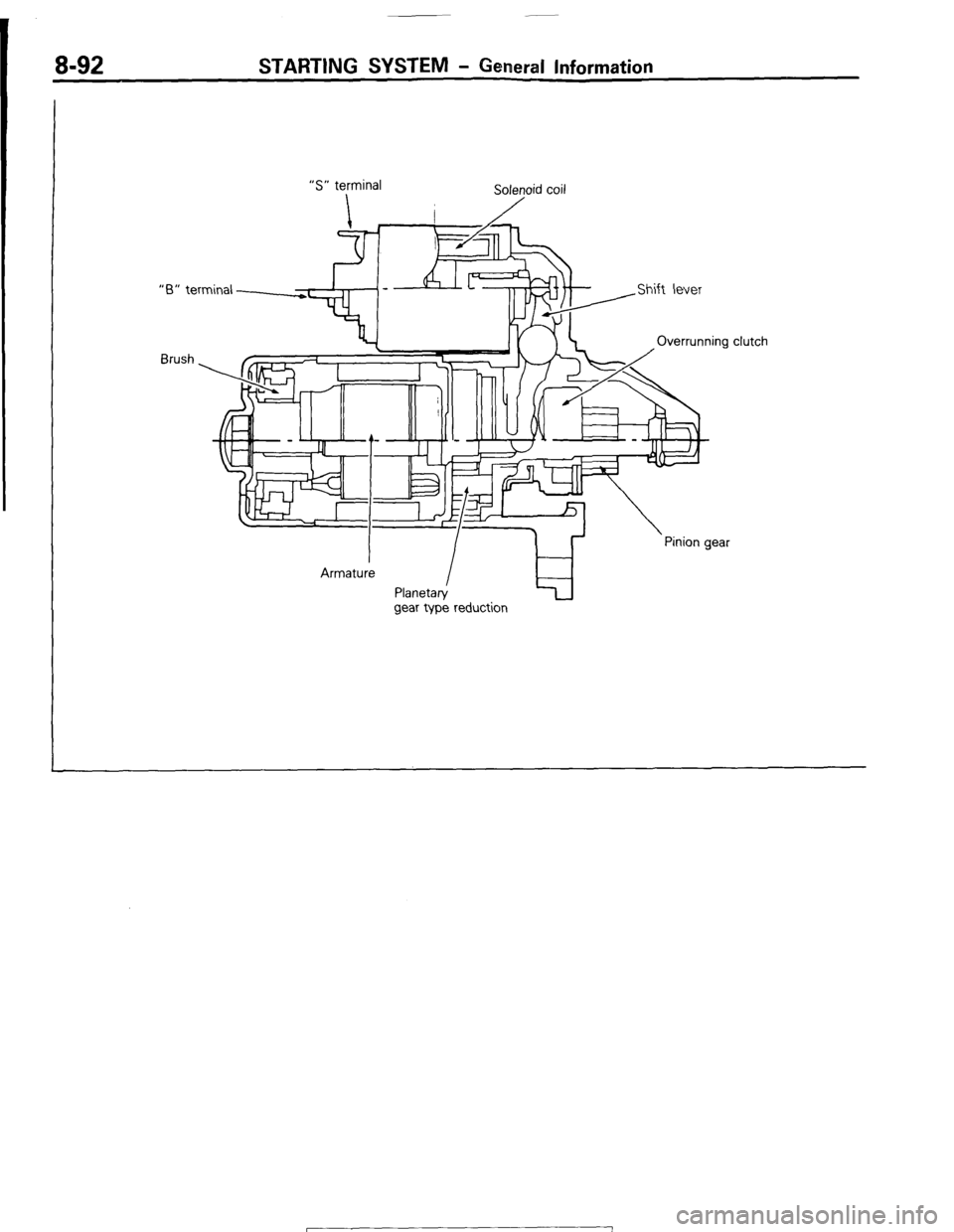 MITSUBISHI MONTERO 1987 1.G Workshop Manual 8-92 STARTING SYSTEM - General Information
“S” terminal
Sole;oid coil
“6” terminal -
clutch
Brush
gear type reduction
1 ST6 Revision MITSUBISHI MONTERO 1987 1.G Workshop Manual 8-92 STARTING SYSTEM - General Information
“S” terminal
Sole;oid coil
“6” terminal -
clutch
Brush
gear type reduction
1 ST6 Revision