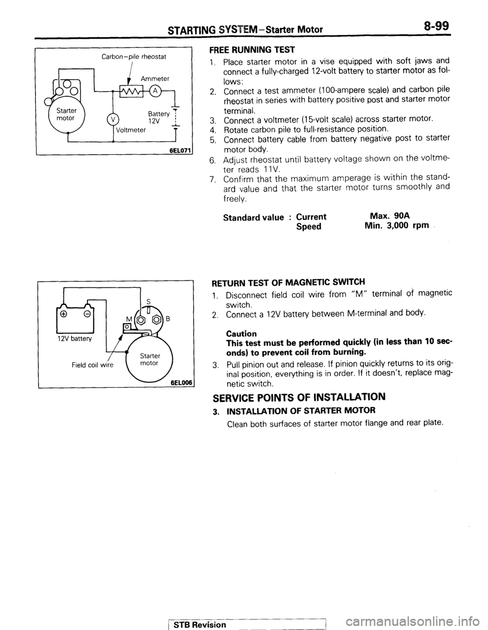 MITSUBISHI MONTERO 1987 1.G Workshop Manual WEEM -Starter Motor 8-99
I-
Carbon-pile rheostat
6EL07’ FREE RUNNING TEST
1. Place starter motor in a vise equipped with soft jaws and
connect a fully-charged 12-volt battery to starter motor a MITSUBISHI MONTERO 1987 1.G Workshop Manual WEEM -Starter Motor 8-99
I-
Carbon-pile rheostat
6EL07’ FREE RUNNING TEST
1. Place starter motor in a vise equipped with soft jaws and
connect a fully-charged 12-volt battery to starter motor a