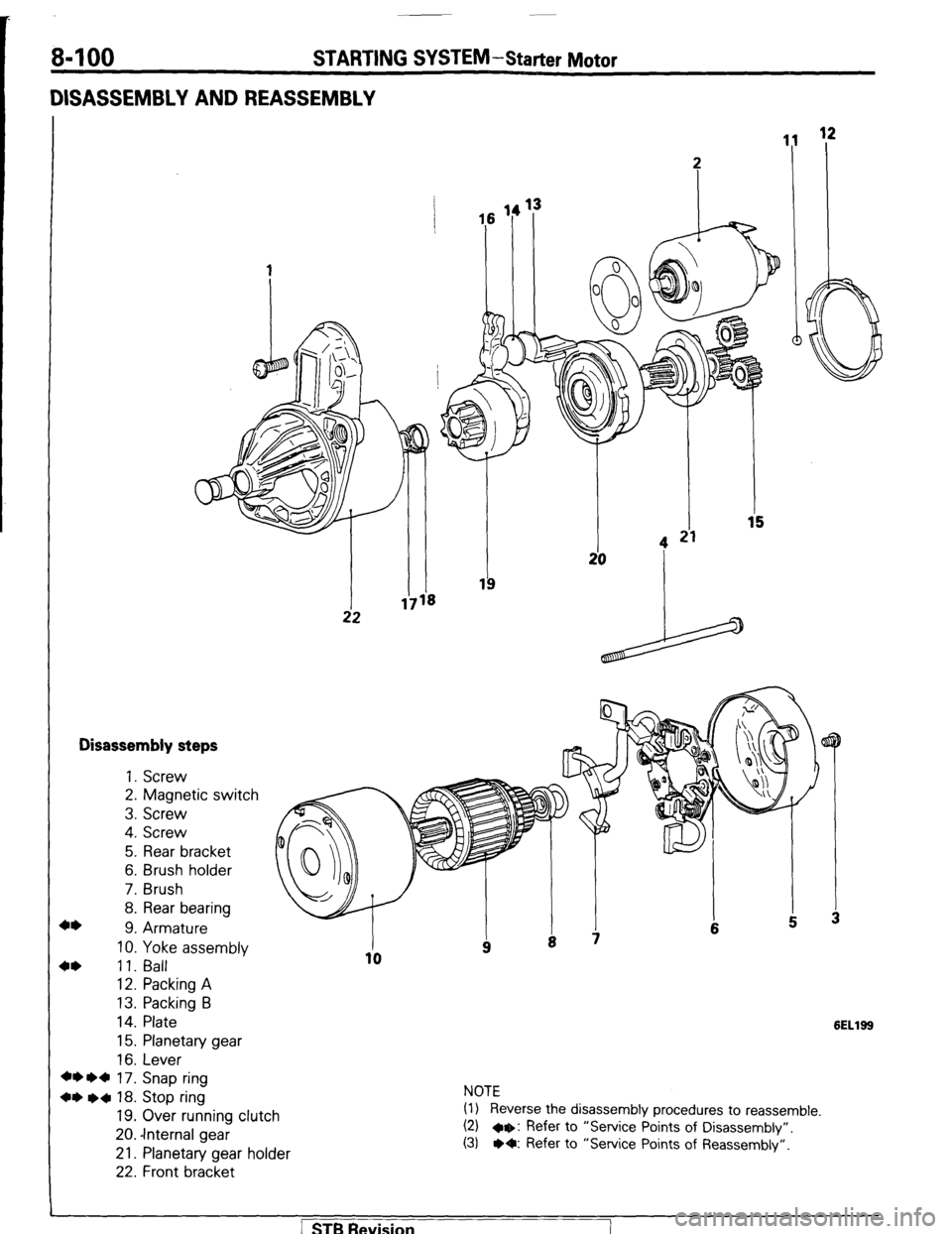 MITSUBISHI MONTERO 1987 1.G Workshop Manual STARTING SYSTEM -Starter Motor
DISASSEMBLY AND REASSEMBLY
Disassembly steps
+* 1. Screw
2. Magnetic switch
3. Screw
4. Screw
5. Rear bracket
6. Brush holder
7. Brush
8. Rear bearing
9. Arma MITSUBISHI MONTERO 1987 1.G Workshop Manual STARTING SYSTEM -Starter Motor
DISASSEMBLY AND REASSEMBLY
Disassembly steps
+* 1. Screw
2. Magnetic switch
3. Screw
4. Screw
5. Rear bracket
6. Brush holder
7. Brush
8. Rear bearing
9. Arma