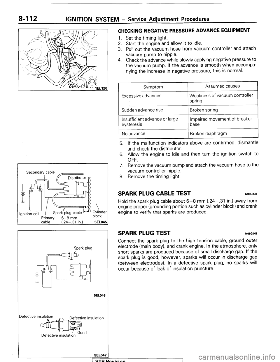 MITSUBISHI MONTERO 1987 1.G Workshop Manual 8-112 IGNITION SYSTEM - Service Adjustment Procedures
CHECKING NEGATIVE PRESSURE ADVANCE EQUIPMENT
1. Set the timing light.
2. Start the engine and allow it to idle.
3. Pull out the vacuum hose fr MITSUBISHI MONTERO 1987 1.G Workshop Manual 8-112 IGNITION SYSTEM - Service Adjustment Procedures
CHECKING NEGATIVE PRESSURE ADVANCE EQUIPMENT
1. Set the timing light.
2. Start the engine and allow it to idle.
3. Pull out the vacuum hose fr