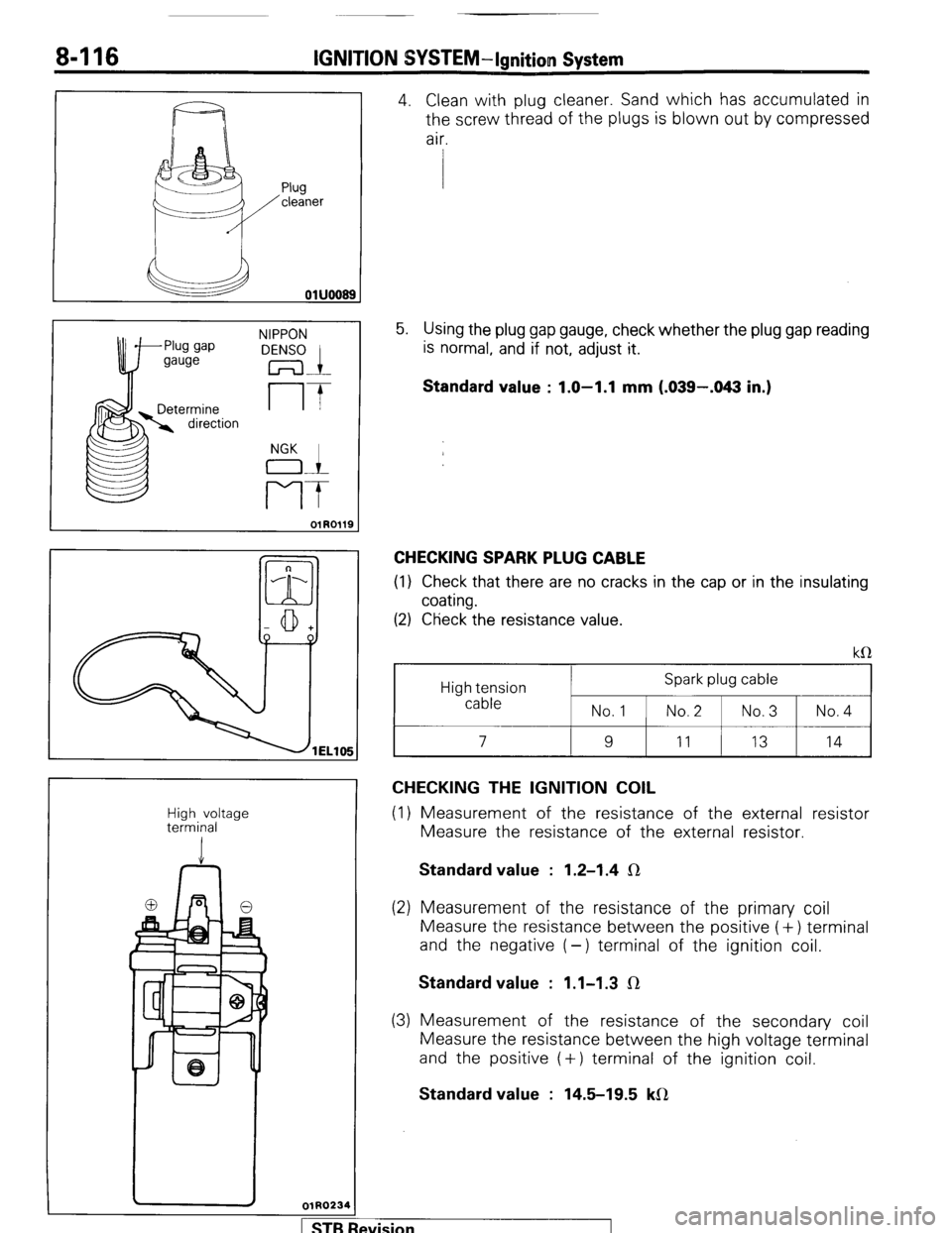 MITSUBISHI MONTERO 1987 1.G Workshop Manual 8-116 IGNITION SYSTEM-Ignition System 
Plug 
cleaner 
OlUOO89 
Plug gap 
gauge NIPPON 
termine 
rl 
direction 
High voltage 
terminal 
01R0234 
4. Clean with plug cleaner. Sand which has accumulated i