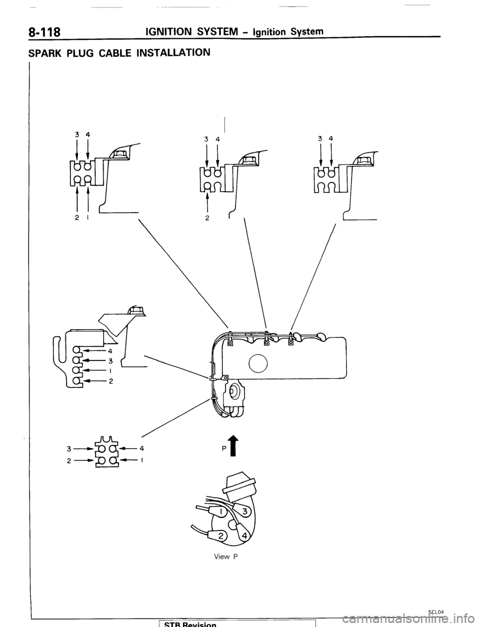 MITSUBISHI MONTERO 1987 1.G Workshop Manual 8-118 IGNITION SYSTEM - Ignition System
SPARK PLUG CABLE INSTALLATION
I( 1
-4
-3
3
-1
-2
3
I 3
2 4
View P
/ STB Revision
5EL04
1 MITSUBISHI MONTERO 1987 1.G Workshop Manual 8-118 IGNITION SYSTEM - Ignition System
SPARK PLUG CABLE INSTALLATION
I( 1
-4
-3
3
-1
-2
3
I 3
2 4
View P
/ STB Revision
5EL04
1