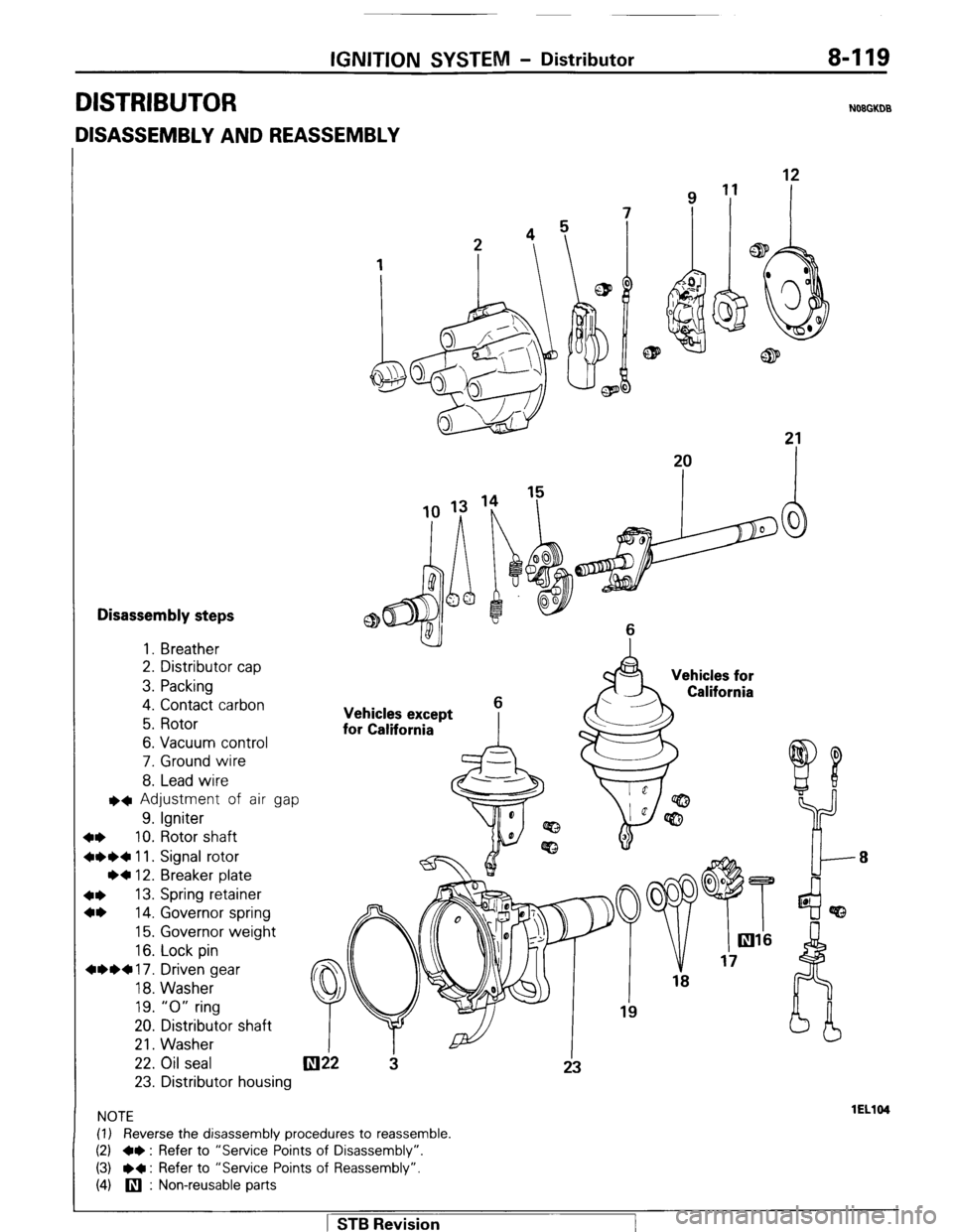 MITSUBISHI MONTERO 1987 1.G Workshop Manual IGNITION SYSTEM - Distributor
DISTRIBUTOR
DISASSEMBLY AND REASSEMBLY
8-119
Disassembly steps
1. Breather
2. Distributor cap
3. Packing
4. Contact carbon
5. Rotor
6. Vacuum control
7. Ground MITSUBISHI MONTERO 1987 1.G Workshop Manual IGNITION SYSTEM - Distributor
DISTRIBUTOR
DISASSEMBLY AND REASSEMBLY
8-119
Disassembly steps
1. Breather
2. Distributor cap
3. Packing
4. Contact carbon
5. Rotor
6. Vacuum control
7. Ground