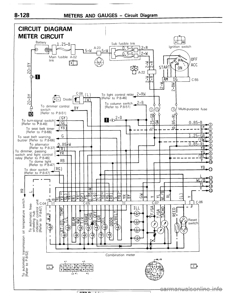 MITSUBISHI MONTERO 1987 1.G Workshop Manual 8-128 METERS AND GAUGES - Circuit Diagram
CIRCUIT DIAGRAM
METER CIRCUIT
Ignition switch
q [Refer to
To turn-signal switch
[Refer to P.8-491
I
To seat belt timer
[Refer to P.8-661 P.8-511 -
T MITSUBISHI MONTERO 1987 1.G Workshop Manual 8-128 METERS AND GAUGES - Circuit Diagram
CIRCUIT DIAGRAM
METER CIRCUIT
Ignition switch
q [Refer to
To turn-signal switch
[Refer to P.8-491
I
To seat belt timer
[Refer to P.8-661 P.8-511 -
T