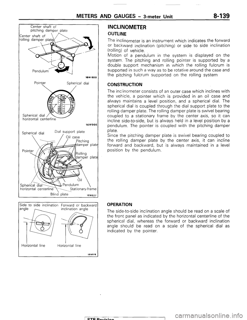 MITSUBISHI MONTERO 1987 1.G Workshop Manual METERS AND GAUGES - s-meter Unit 8-139 
Center shaft of 
pitching damper plate 
Pointer 
16W 600 
Spherical dial 
Spherical 
horizontal 
16W966 
Spherical dial Dial support plate 
 / Oil case 
Gxizont