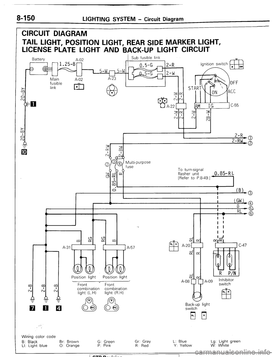 MITSUBISHI MONTERO 1987 1.G User Guide 8-150 LIGHTING SYSTEM - Circuit Diagram
CIRCUIT DIAGRAM
TAIL LIGHT, POSITION LIGHT, REAR Sl!DE MARKER LIGHT,
LICENSE PLATE LIGHT AND BACK-UP LIGHT CIRCUIT
Battery
A-02 Sub fusible link
-1.25-B- MITSUBISHI MONTERO 1987 1.G User Guide 8-150 LIGHTING SYSTEM - Circuit Diagram
CIRCUIT DIAGRAM
TAIL LIGHT, POSITION LIGHT, REAR Sl!DE MARKER LIGHT,
LICENSE PLATE LIGHT AND BACK-UP LIGHT CIRCUIT
Battery
A-02 Sub fusible link
-1.25-B-