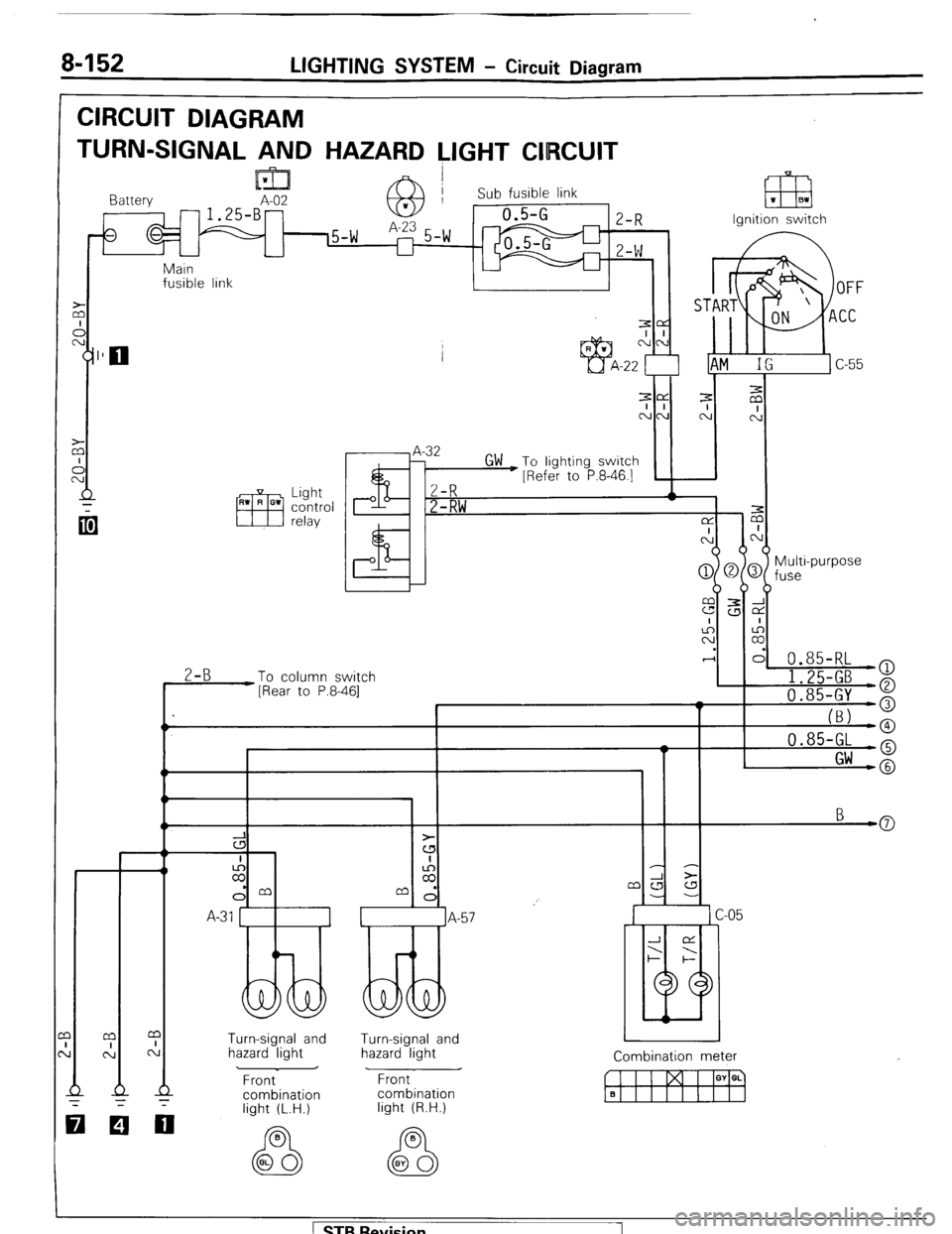MITSUBISHI MONTERO 1987 1.G Workshop Manual 8-152 LIGHTING SYSTEM - Circuit Diagram
CIRCUIT DIAGRAM
TURN-SIGNAL AND HAZARD LIGHT CIIRCUIT
lml I Battery A-02 -1.25-B- 63 Sub fusible link 1 m 1 BI
Ignition switch
Main
fusible link
I 1
.I MITSUBISHI MONTERO 1987 1.G Workshop Manual 8-152 LIGHTING SYSTEM - Circuit Diagram
CIRCUIT DIAGRAM
TURN-SIGNAL AND HAZARD LIGHT CIIRCUIT
lml I Battery A-02 -1.25-B- 63 Sub fusible link 1 m 1 BI
Ignition switch
Main
fusible link
I 1
.I
