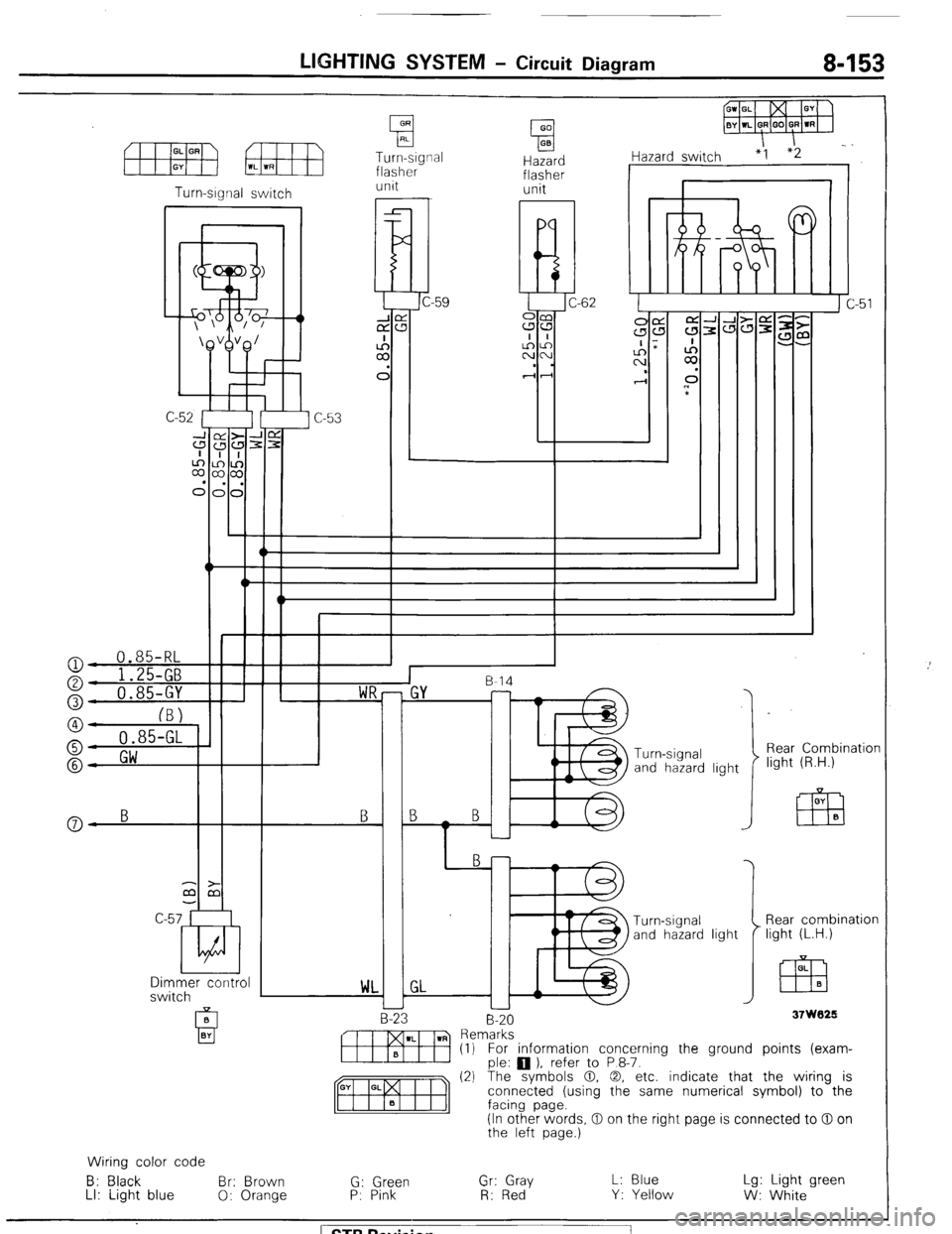 MITSUBISHI MONTERO 1987 1.G Workshop Manual LIGHTING SYSTEM - Circuit Diagram 8-153
Turn-signal
flasher Hazard
flasher I iazard switch “1
unit unit
I r Turn-srgnal switch
I
l!d C-62
a
I
::
C
-W‘\*1W++ n
c
I
::
C
n
*
‘ MITSUBISHI MONTERO 1987 1.G Workshop Manual LIGHTING SYSTEM - Circuit Diagram 8-153
Turn-signal
flasher Hazard
flasher I iazard switch “1
unit unit
I r Turn-srgnal switch
I
l!d C-62
a
I
::
C
-W‘\*1W++ n
c
I
::
C
n
*
‘