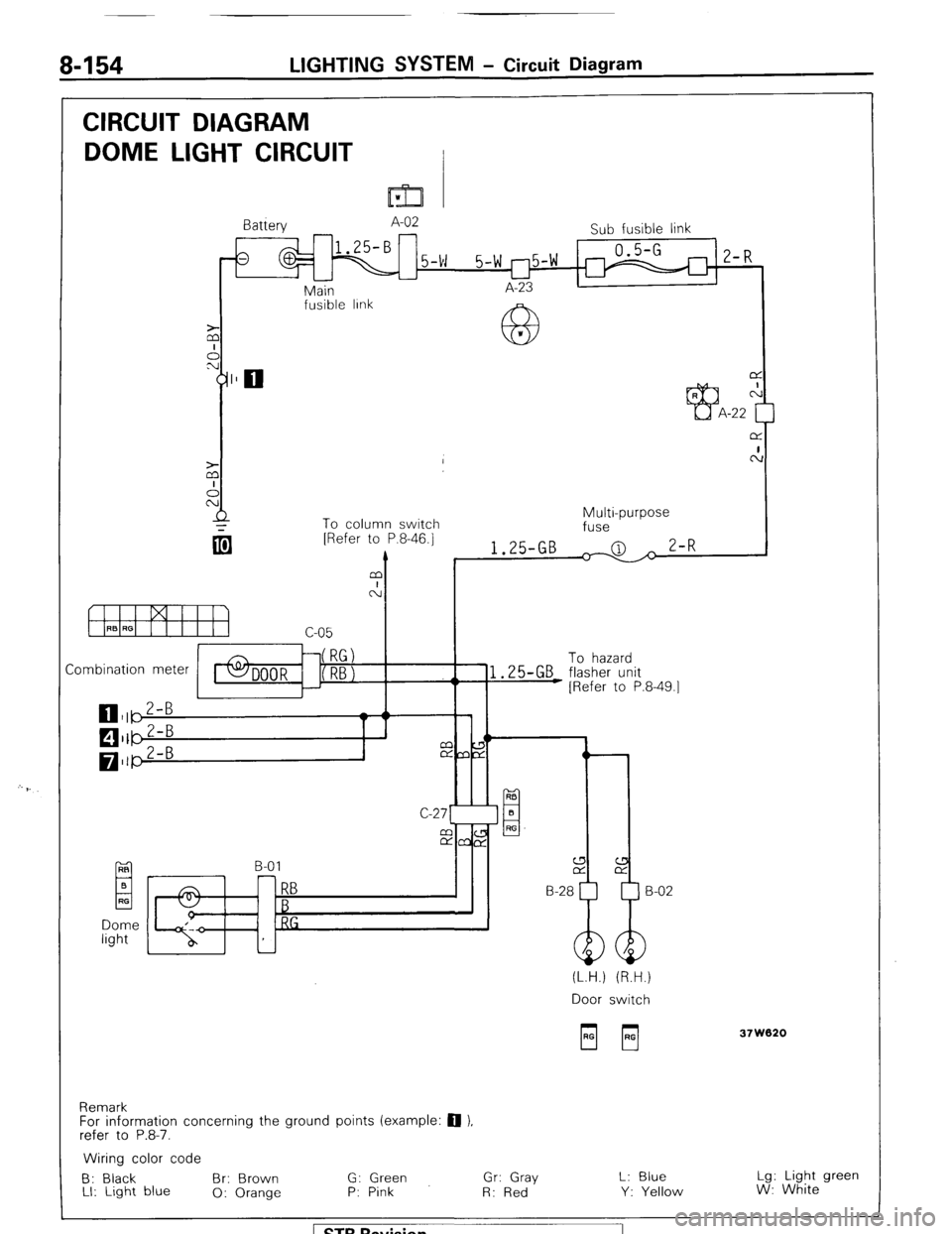 MITSUBISHI MONTERO 1987 1.G Workshop Manual 8-154 LIGHTING SYSTEM - Circuit Diagram
CIRCUIT DIAGRAM
DOME LIGHT CIRCUIT
I=32 v
Battery A-02
Sub fusible link
1
0.5-G
5-w 5-w r-l5-w 1 2-R
u
Main I A-23 I
I
fusible IInk
63 *
L
To col MITSUBISHI MONTERO 1987 1.G Workshop Manual 8-154 LIGHTING SYSTEM - Circuit Diagram
CIRCUIT DIAGRAM
DOME LIGHT CIRCUIT
I=32 v
Battery A-02
Sub fusible link
1
0.5-G
5-w 5-w r-l5-w 1 2-R
u
Main I A-23 I
I
fusible IInk
63 *
L
To col