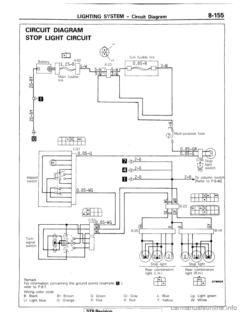 MITSUBISHI MONTERO 1987 1.G Workshop Manual LIGHTING SYSTEM - Circuit Diagram 8-155
CIRCUIT DIAGRAM
STOP LIGHT CIRCUIT
Main fusible
link
Hazard
switch
Turn-
signal
switch Sub fusible link
-1 3-w
07 Multr-purpose fuse
c-51
-0.85-G
MITSUBISHI MONTERO 1987 1.G Workshop Manual LIGHTING SYSTEM - Circuit Diagram 8-155
CIRCUIT DIAGRAM
STOP LIGHT CIRCUIT
Main fusible
link
Hazard
switch
Turn-
signal
switch Sub fusible link
-1 3-w
07 Multr-purpose fuse
c-51
-0.85-G