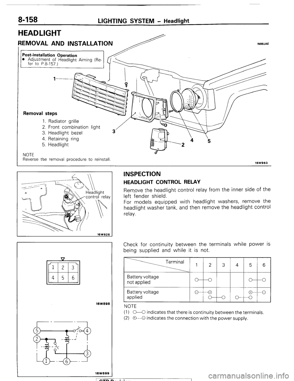 MITSUBISHI MONTERO 1987 1.G Owners Guide 8-158 LIGHTING SYSTEM - Headlight
Post-installation Operation l Adjustment of Headliaht Aimina (
HEADLIGHT
REMOVAL AND INSTALLATION NOBIJAE
( fer to P.8-157.) Removal steps
1. Radiator grille
2. MITSUBISHI MONTERO 1987 1.G Owners Guide 8-158 LIGHTING SYSTEM - Headlight
Post-installation Operation l Adjustment of Headliaht Aimina (
HEADLIGHT
REMOVAL AND INSTALLATION NOBIJAE
( fer to P.8-157.) Removal steps
1. Radiator grille
2.