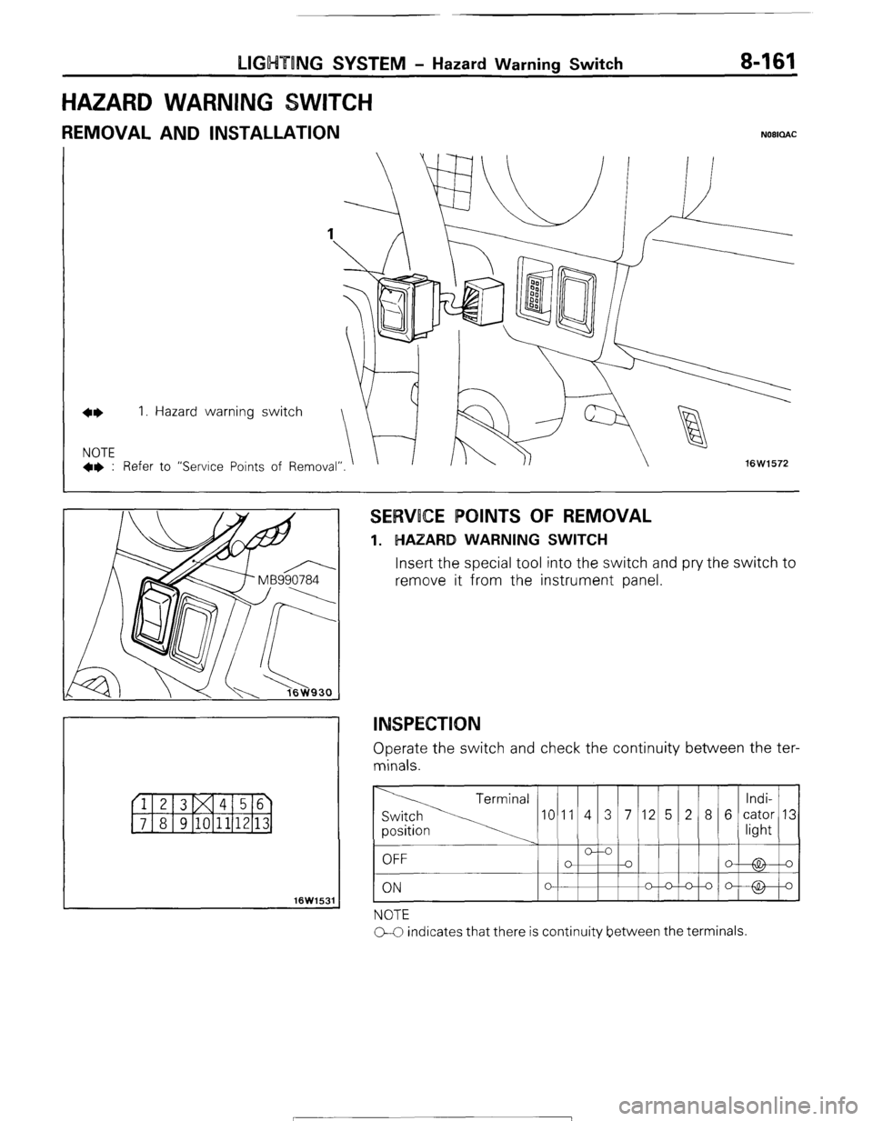 MITSUBISHI MONTERO 1987 1.G Workshop Manual LIGHTING SYSTEM - Hazard Warning Switch 8-161 
HAZARD WARNING 
REMOVAL AND INSTALLATION NOBICLAC 
16W1531 
SERVOCE POINTS OF REMOVAL 
1. HAZARD WARNING SWITCH 
Insert the special tool into the switch 