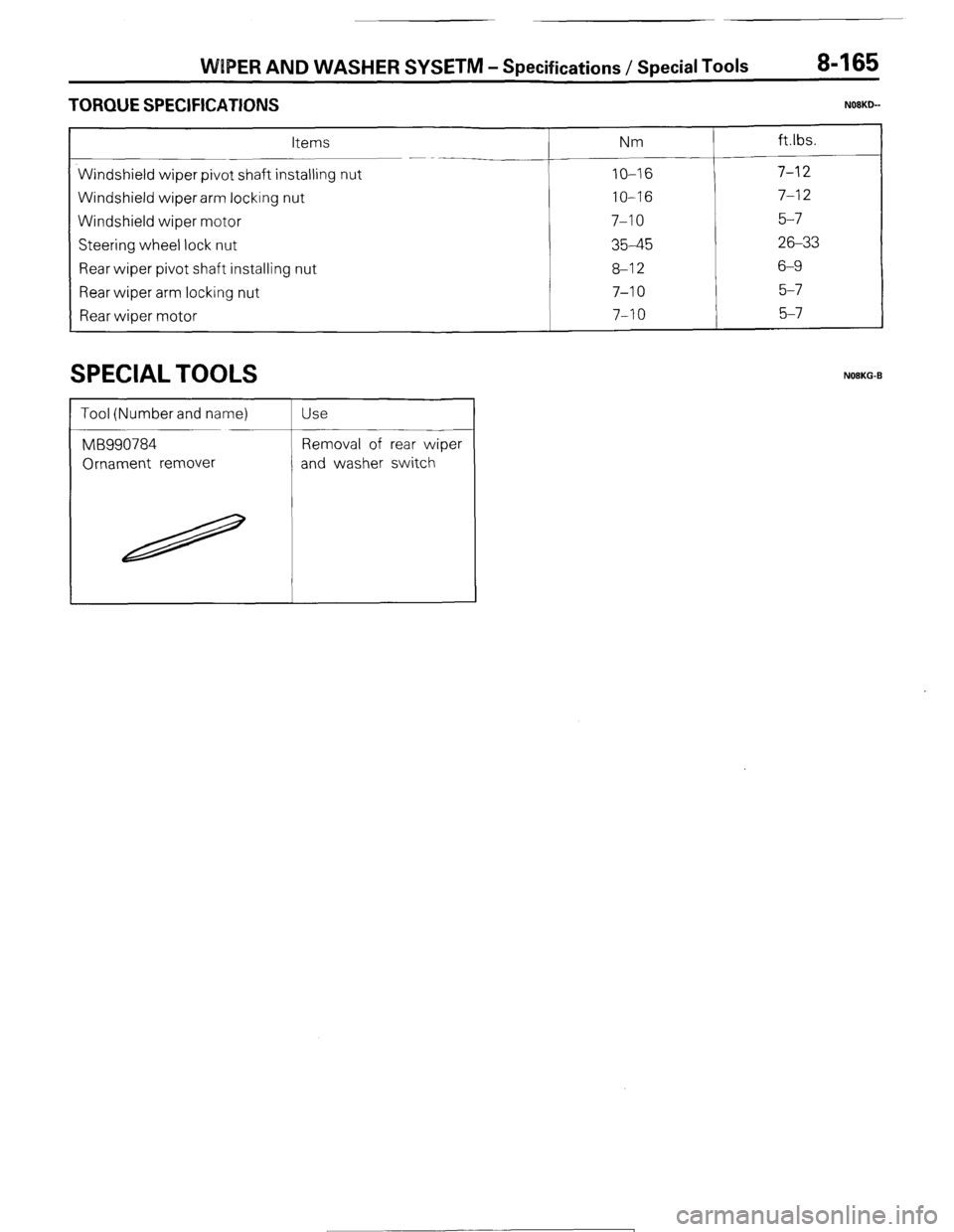 MITSUBISHI MONTERO 1987 1.G User Guide WIPER AND WASHER SYSETM - Specifications / Special TOOIS 8-165
TORQUE SPECIFICATIONS N08KLb-
Items Nm
Windshield wiper pivot shaft installing nut
IO-16 Windshield wiper arm locking nut
IO-16 Wind MITSUBISHI MONTERO 1987 1.G User Guide WIPER AND WASHER SYSETM - Specifications / Special TOOIS 8-165
TORQUE SPECIFICATIONS N08KLb-
Items Nm
Windshield wiper pivot shaft installing nut
IO-16 Windshield wiper arm locking nut
IO-16 Wind