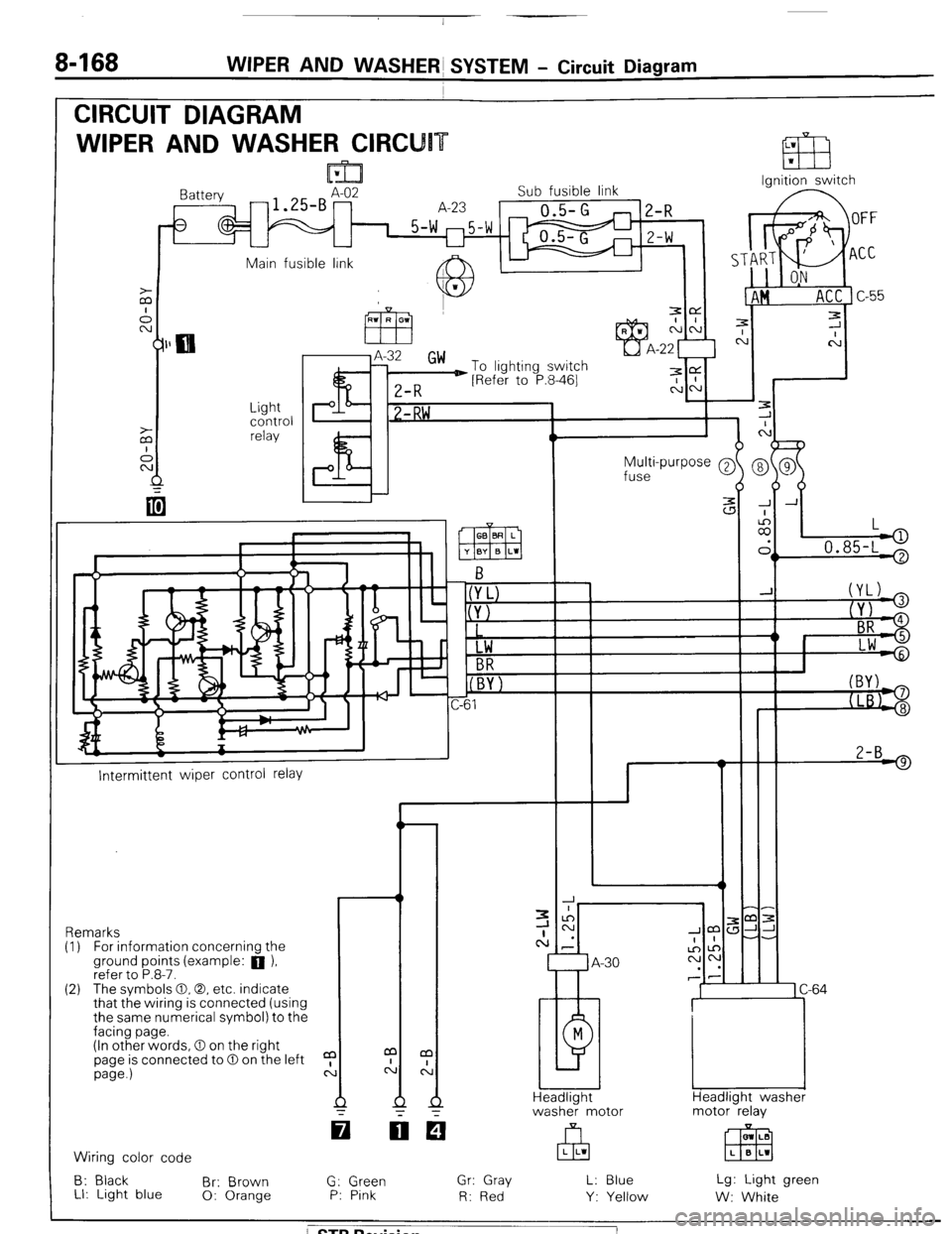 MITSUBISHI MONTERO 1987 1.G Workshop Manual 8468 WIPER AND WASHERS SYSTEM - Circuit Diagram
CIRCUIT DIAGRAM
WIPER AND WASHER CIRCU
Ignition switch
lattery
-1.SBAz2 Sub fusible link
A-23
0.5-G
1 5-w m5-w
U
2-R
Z-W
Main fusible link A MITSUBISHI MONTERO 1987 1.G Workshop Manual 8468 WIPER AND WASHERS SYSTEM - Circuit Diagram
CIRCUIT DIAGRAM
WIPER AND WASHER CIRCU
Ignition switch
lattery
-1.SBAz2 Sub fusible link
A-23
0.5-G
1 5-w m5-w
U
2-R
Z-W
Main fusible link A