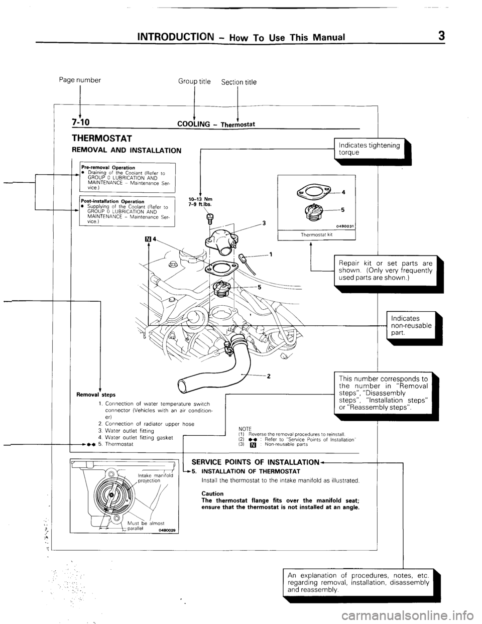 MITSUBISHI MONTERO 1987 1.G Workshop Manual INTRODUCTION - H 
ow To Use This Manual 3 
-L 
! 
Page number 
Group title 
Section title 
THERMOSTAT 
REMOVAL AND INSTALLATION 
I 
I I 
L 
1 torque 
Removal + 
I s 0480031 
Thermostat kit 
Repair kit