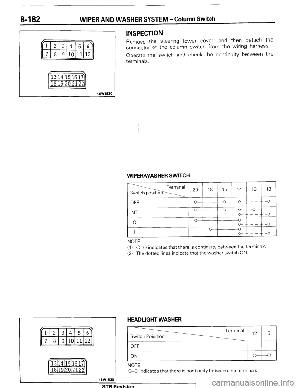 MITSUBISHI MONTERO 1987 1.G Workshop Manual 8482 WIPER AND WASHER SYSTEM - Column Switch 
INSPECTION 
Remove the steering lqwer cover, and the! detach the 
conn#ctor of the c:olumn switch from the wlnng harness. 
Operate the switch and check th