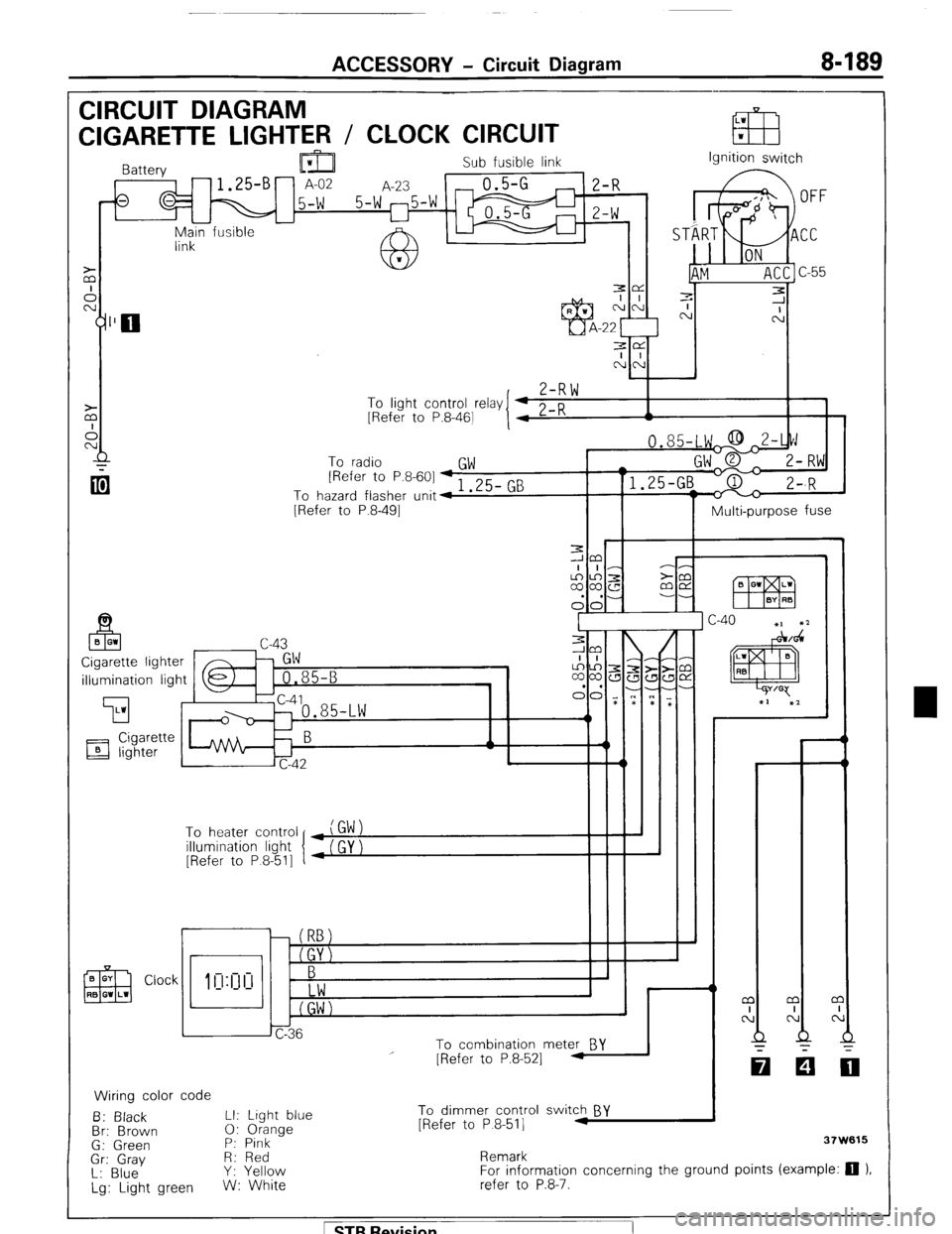 MITSUBISHI MONTERO 1987 1.G Workshop Manual ACCESSORY - Circuit Diagram 8-189 
CIRCUIT DIAGRAM 
LW 
CIGARETTE LIGHTER / CLOCK CIRCUIT EB w 
Sub fusible link 
,-fs q M 15-W 5-W 25-W m ;I; 
I I 
- 
Main fusible - 
link Ignition switch 
3e 
I I 
N