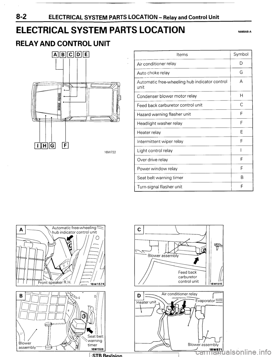 MITSUBISHI MONTERO 1987 1.G Workshop Manual 8-2 ELECTRICAL SYSTEM PARTS LOCATION - Relay and Control Unit 
ELECTRICAL SYSTEM IPARTS LOCATION NOIBAB-A 
RELAY AND CONTROL UNIT 
16W722 
n 17 
 hub indicator control unit A A Automatic free-wheeling