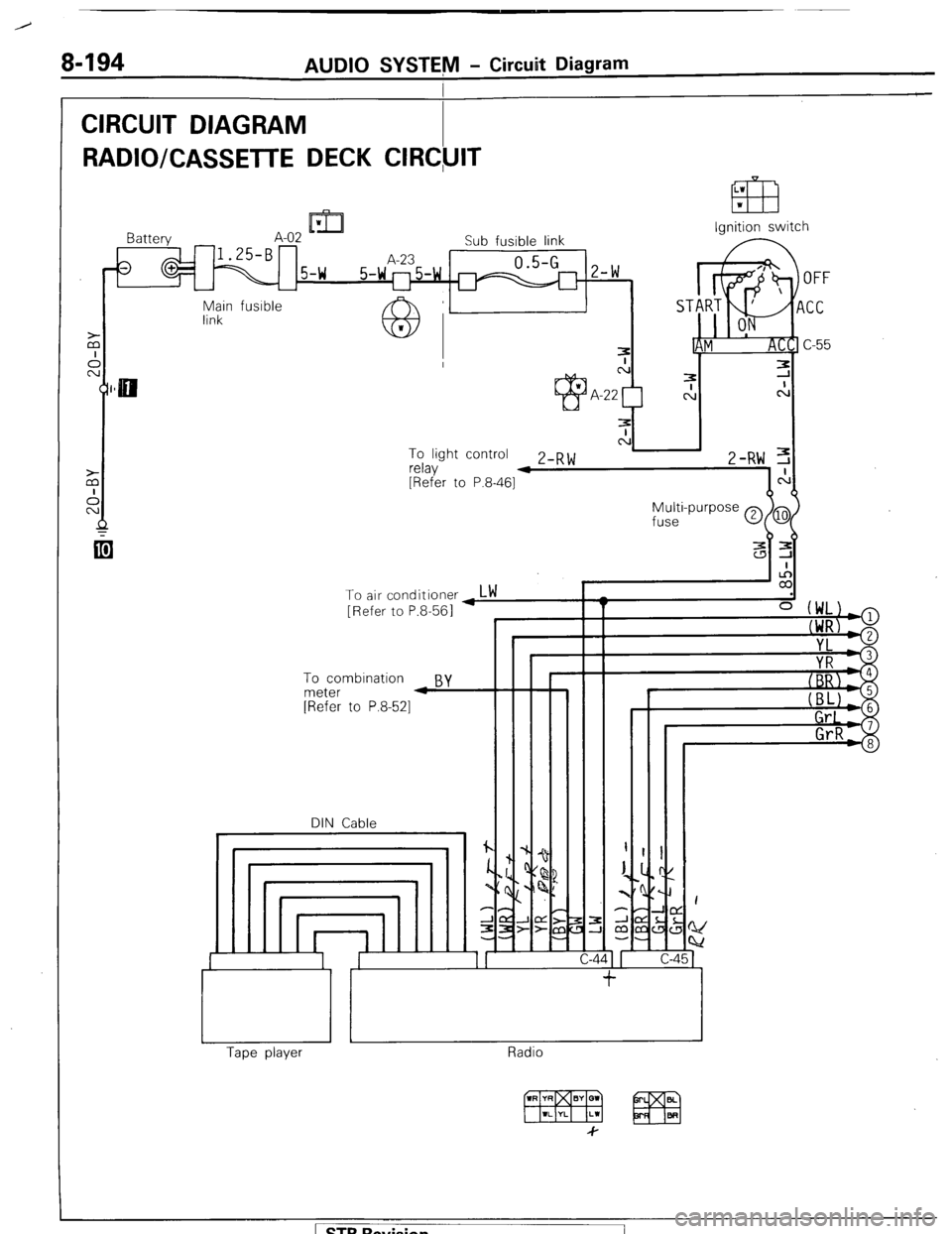MITSUBISHI MONTERO 1987 1.G Workshop Manual 8-194 AUDIO SYSTEM - Circuit Diagram 
CIRCUIT DIAGRAM 
I 
RADIO/CASSETTE DECK CIRC,UIT 
LW 
033 w 
Ignition switch 
Battery A-02 IL- 
Sub fusible link 
0 1.25-B A-23 0.5-G 2 w 
1 5-w 5-w ll5-w m - 
u 