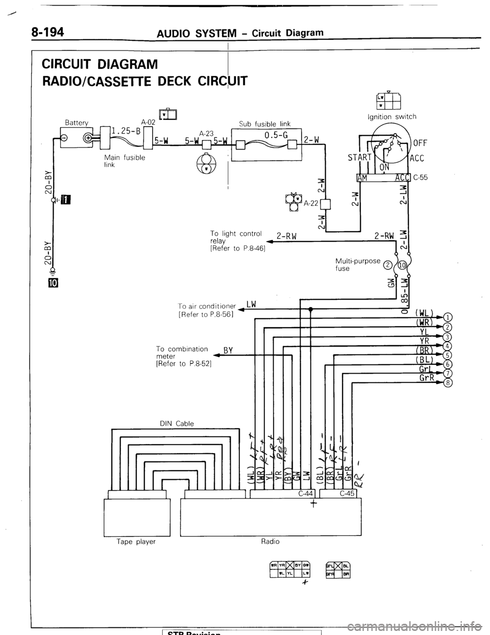 MITSUBISHI MONTERO 1987 1.G Workshop Manual 8-194 AUDIO SYSTEM - Circuit Diagram
CIRCUIT DIAGRAM
I
RADIO/CASSETTE DECK CIRC,UIT
LW
033 w
Ignition switch
Battery A-02 IL-
Sub fusible link
0 1.25-B A-23 0.5-G 2 w
1 5-w 5-w ll5-w m -
u MITSUBISHI MONTERO 1987 1.G Workshop Manual 8-194 AUDIO SYSTEM - Circuit Diagram
CIRCUIT DIAGRAM
I
RADIO/CASSETTE DECK CIRC,UIT
LW
033 w
Ignition switch
Battery A-02 IL-
Sub fusible link
0 1.25-B A-23 0.5-G 2 w
1 5-w 5-w ll5-w m -
u
