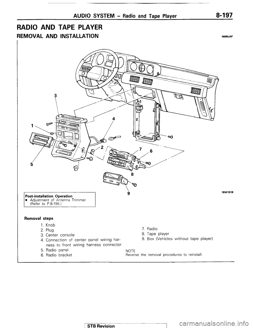 MITSUBISHI MONTERO 1987 1.G Workshop Manual AUDIO SYSTEM - Radio and Tape Player e-197
RADIO AND TAPE PLAYER
REMOVAL AND INSTALLATION NOINJAF
16W1519
Post-installation Operation l Adjustment of Antenna Trimmer
(Refer to P.8-196.) Removal s MITSUBISHI MONTERO 1987 1.G Workshop Manual AUDIO SYSTEM - Radio and Tape Player e-197
RADIO AND TAPE PLAYER
REMOVAL AND INSTALLATION NOINJAF
16W1519
Post-installation Operation l Adjustment of Antenna Trimmer
(Refer to P.8-196.) Removal s