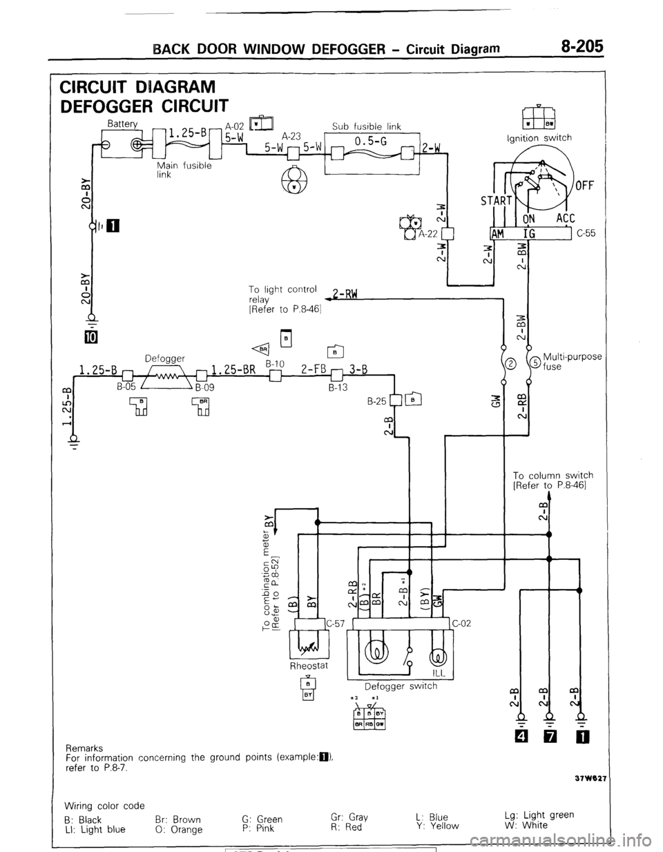 MITSUBISHI MONTERO 1987 1.G Workshop Manual BACK DOOR WINDOW DEFOGGER - Circuit Diagram 8-205 
CIRCUIT DUAGRAM 
DEFOGGER CIRCUIT -t IDI L 
m 
- H-UL Ll&J Sub fusible link 
5-w A-23 0.5-G 1 5-w"5w m 
z-w , 
u 
fusible ignition switch 
Main 
lin