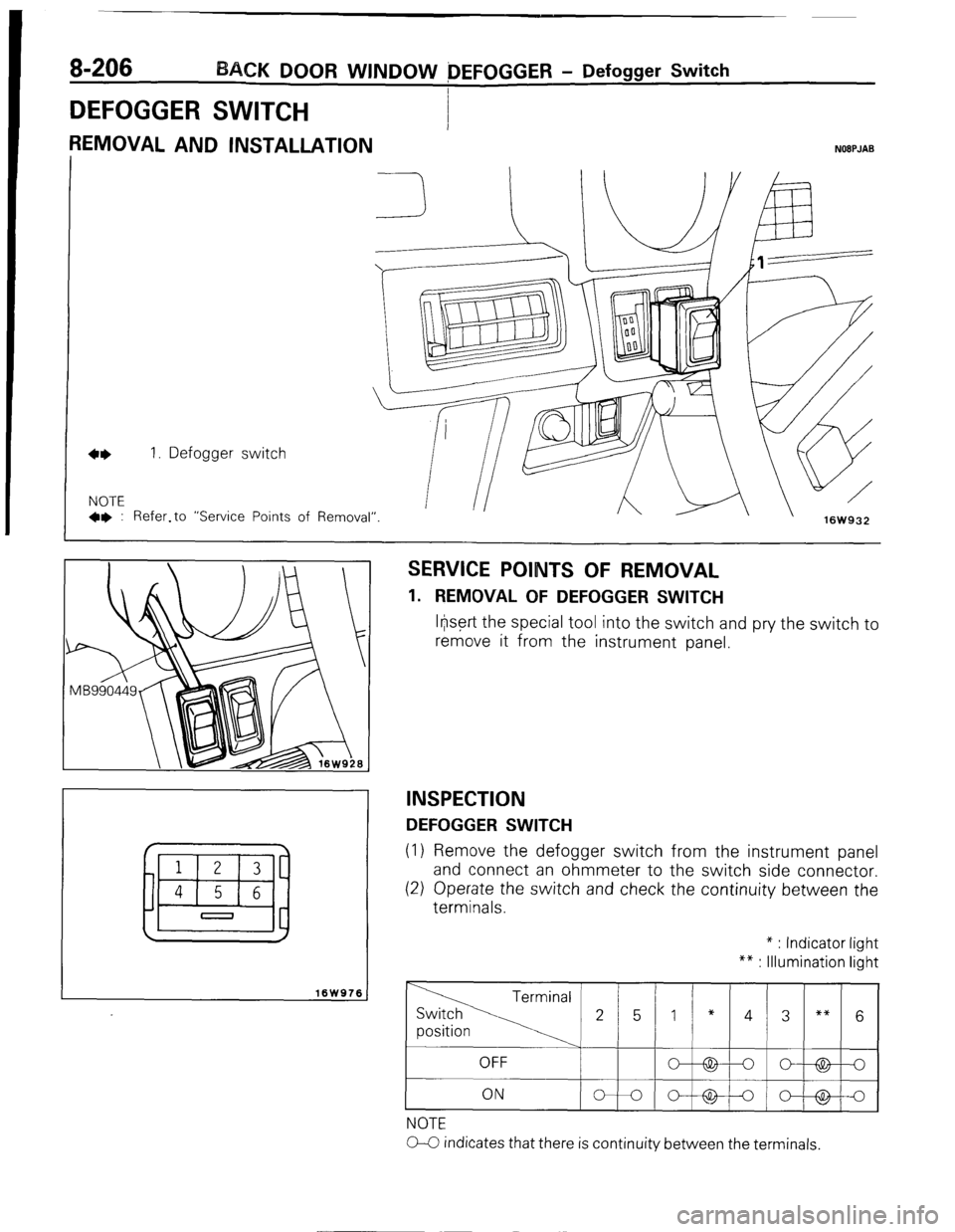 MITSUBISHI MONTERO 1987 1.G Workshop Manual DEFOGGER SWITCH
1
REMOVAL AND INSTALLATION
8-206 BACK DOOR WINDOW OEFOGGER - Defogger Switch
I
NOEPJAB
1. Defogger switch
NOTE
+* : Refer.to “Service Points . ^
I_ A w
ot Kernoval” 16W MITSUBISHI MONTERO 1987 1.G Workshop Manual DEFOGGER SWITCH
1
REMOVAL AND INSTALLATION
8-206 BACK DOOR WINDOW OEFOGGER - Defogger Switch
I
NOEPJAB
1. Defogger switch
NOTE
+* : Refer.to “Service Points . ^
I_ A w
ot Kernoval” 16W