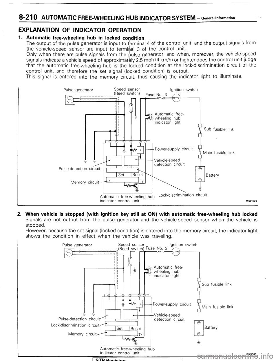 MITSUBISHI MONTERO 1987 1.G Workshop Manual 8-210 AUTOMATIC FREE-WHEELING HUB INDICATOR SYSTEM - General Information 
EXPLANATION OF INDICATOR OPERATION 
. 
1. 
2. Automatic free-wheeling hub in locked condition 
The 
output of the pulse genera