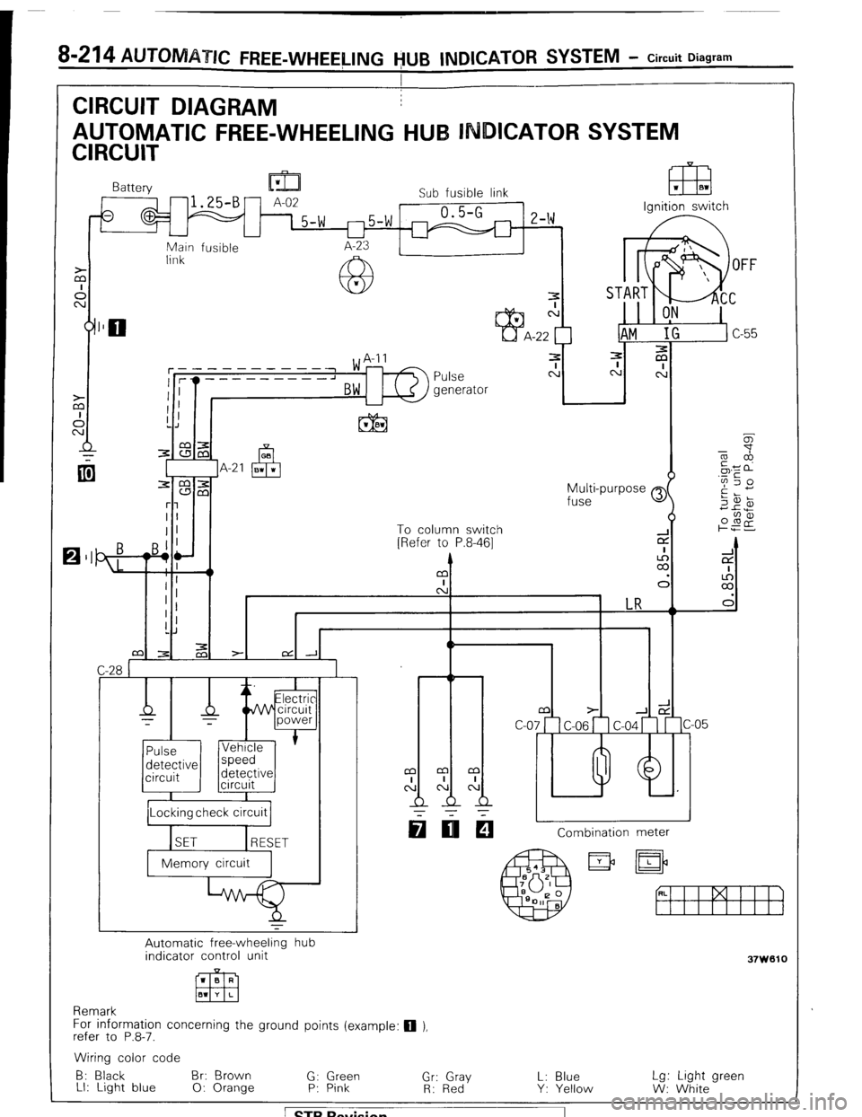 MITSUBISHI MONTERO 1987 1.G Workshop Manual 8-214 AUTOM TIC FREE-WHEELING VU6 INDICATOR SYSTEM - Circuit Diagram 
I 
m I IA-21 m 
v?~ 
r: 
BI I To column switch 
2 
[Refer to P.8-461 CT 
= 9’i A I 
I 
m z 
I ’ 
c: d 
I ’ 
LR 
!J 
I I 1 
C