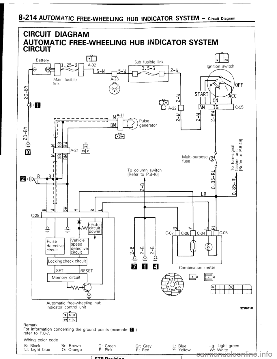 MITSUBISHI MONTERO 1987 1.G Owners Guide 8-214 AUTOM TIC FREE-WHEELING VU6 INDICATOR SYSTEM - Circuit Diagram
I
m I IA-21 m
v?~
r:
BI I To column switch
2
[Refer to P.8-461 CT
= 9’i A I
I
m z
I ’
c: d
I ’
LR
!J
I I 1
C MITSUBISHI MONTERO 1987 1.G Owners Guide 8-214 AUTOM TIC FREE-WHEELING VU6 INDICATOR SYSTEM - Circuit Diagram
I
m I IA-21 m
v?~
r:
BI I To column switch
2
[Refer to P.8-461 CT
= 9’i A I
I
m z
I ’
c: d
I ’
LR
!J
I I 1
C