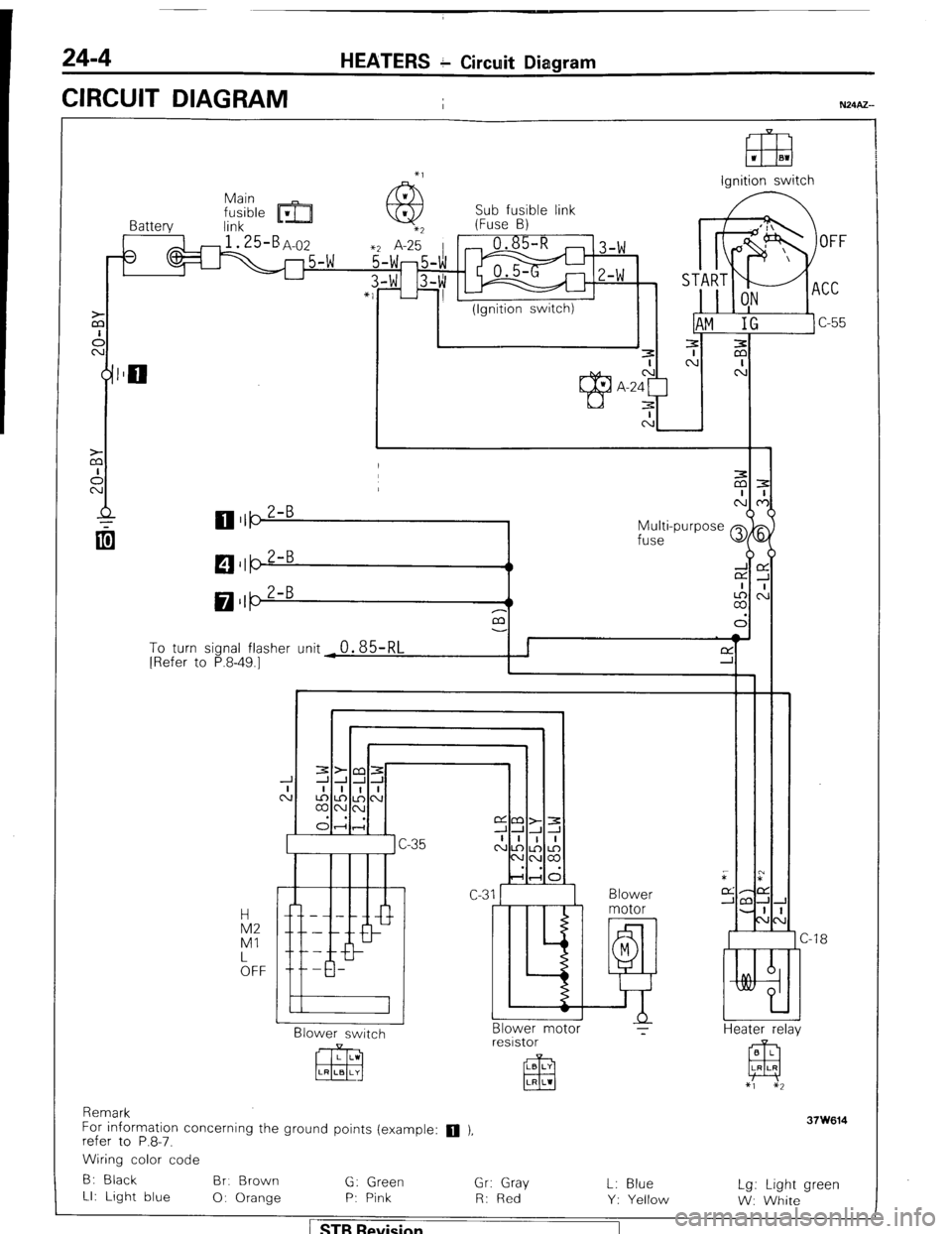 MITSUBISHI MONTERO 1987 1.G Workshop Manual 24-4 HEATERS c Circuit Diagram 
CIRCUIT DIAGRAM 
I 
El3 1 El1 
lanition switch 
Sub fusible link 
Battery link m- (Fuse B) 
3 
1 I (Ignition switch) 
Multi-purpose Q 
fuse 
M  $5 
LA,: 
a3 
To turn si