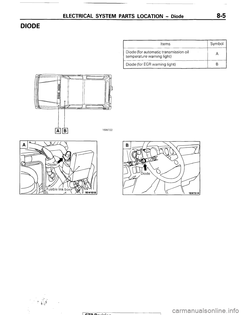 MITSUBISHI MONTERO 1987 1.G Workshop Manual DIODE 
ELECTRICAL SYSTEM PARTS LOCATION - Diode 8-5 
Diode (for automatic transmission oil 
Diode (for EGR warning light) 
1 @NJ22 
STB Revision  