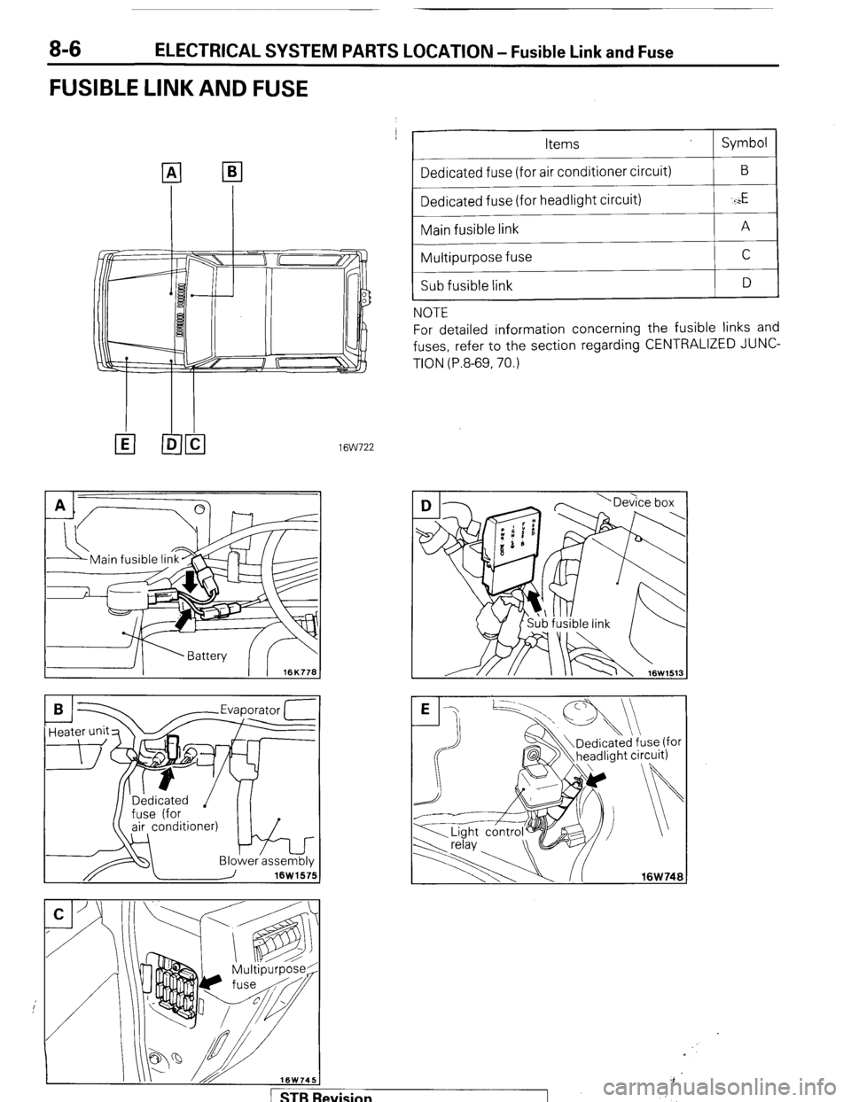 MITSUBISHI MONTERO 1987 1.G Workshop Manual ELECTRICAL SYSTEM PARTS LOCATION - Fusible Link and Fuse 
FUSIBLE LINK AND FUSE 
-- 
Items 
Dedicated fuse (for air conditioner circuit) 
Dedicated fuse (for headlight circuit) 
Main fusible link 
Mul