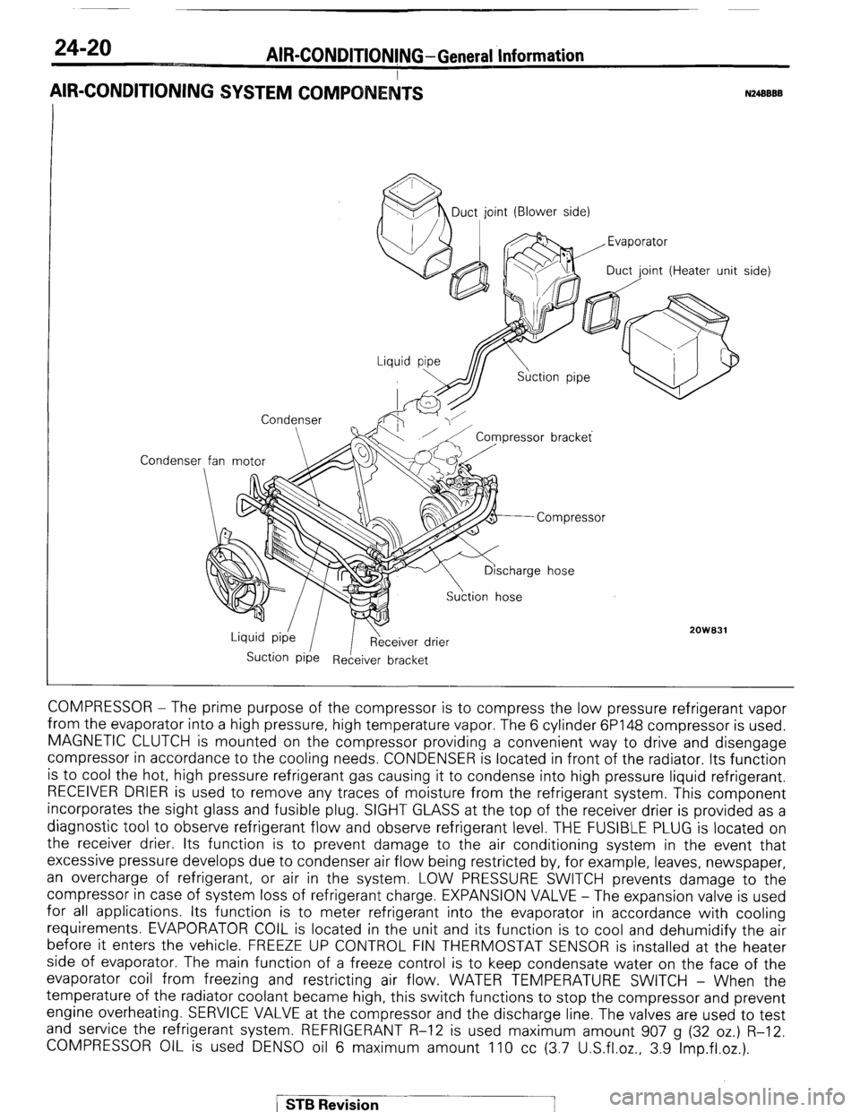 MITSUBISHI MONTERO 1987 1.G Workshop Manual 24-20 AIR-CONDITION!NG-General Information 
I 
AIR-CONDITIONING SYSTEM COMPO 
N24BBBB 
Condenser MDuct, joint (Blower side) 
oint (Heater unit 
Condenser 
2OWB31 
Suction Pipe Receiver bracket side) 
