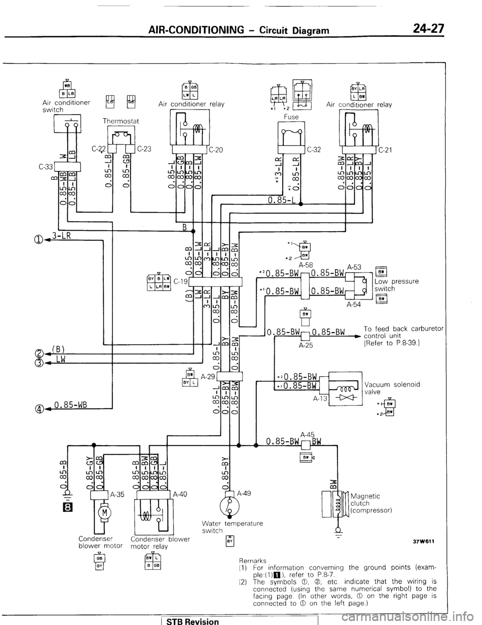 MITSUBISHI MONTERO 1987 1.G Workshop Manual AIR-CONDITIONING - Circuit Diagram 24-27 
Air conditioner relay 
@,0.85-WB 
El 
Low pressure 
switch 
A-54 El 
85-BW:0.85-BW ) To feed back carburetc 
u control unit 
A-25 [Refer to P.8-39.1 
*20.85-B