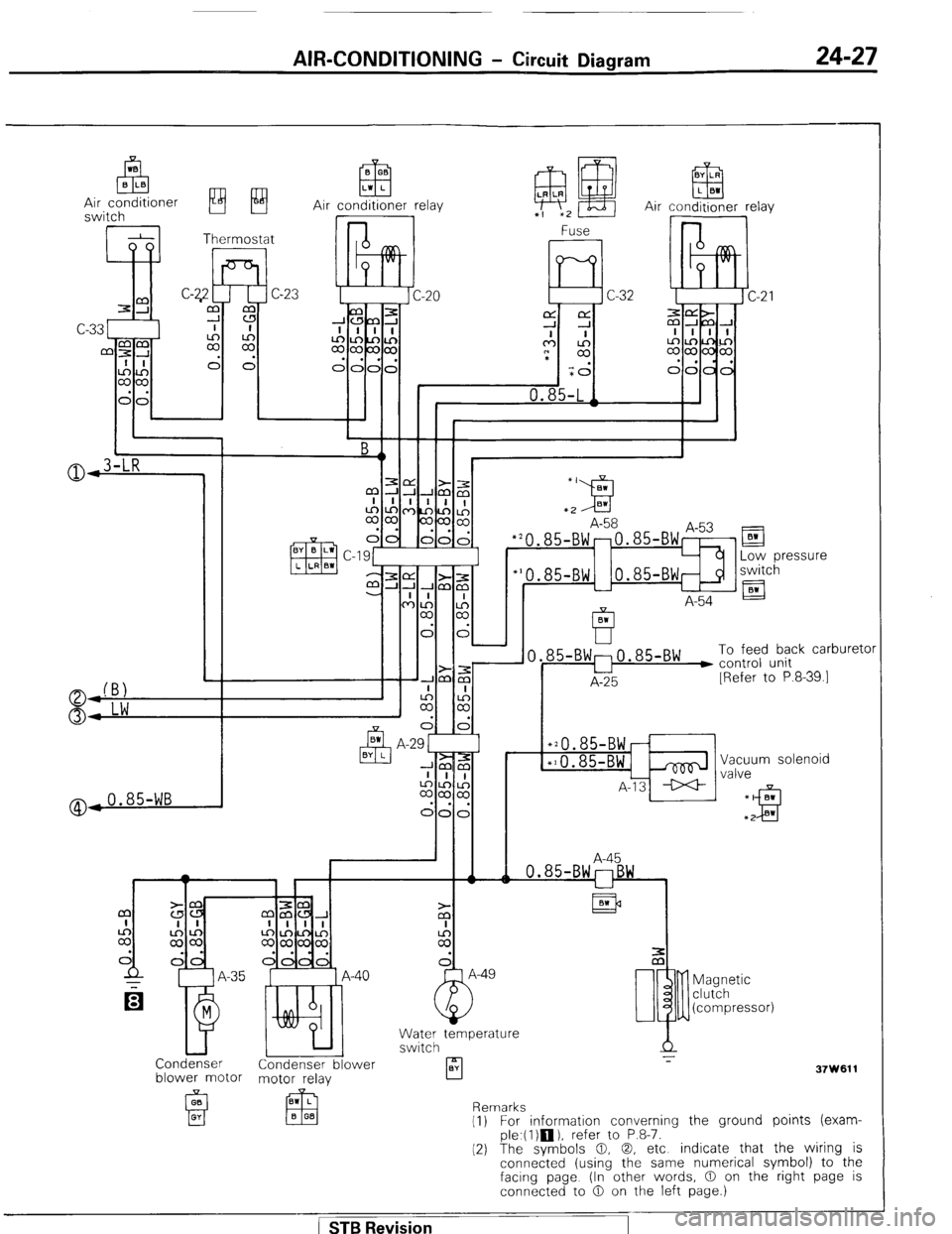 MITSUBISHI MONTERO 1987 1.G Service Manual AIR-CONDITIONING - Circuit Diagram 24-27
Air conditioner relay
@,0.85-WB
El
Low pressure
switch
A-54 El
85-BW:0.85-BW ) To feed back carburetc
u control unit
A-25 [Refer to P.8-39.1
*20.85-B MITSUBISHI MONTERO 1987 1.G Service Manual AIR-CONDITIONING - Circuit Diagram 24-27
Air conditioner relay
@,0.85-WB
El
Low pressure
switch
A-54 El
85-BW:0.85-BW ) To feed back carburetc
u control unit
A-25 [Refer to P.8-39.1
*20.85-B