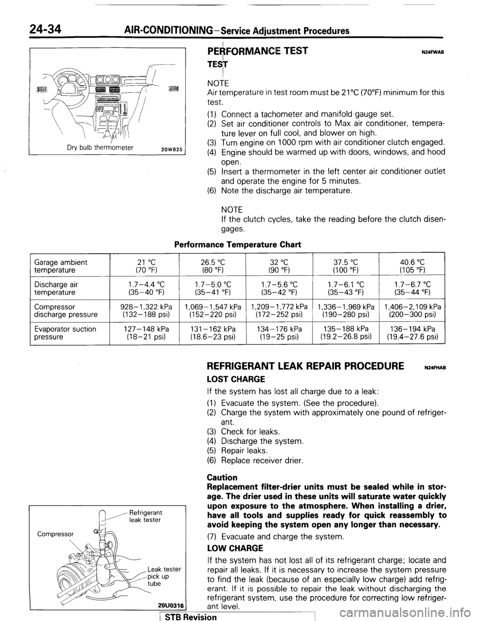 MITSUBISHI MONTERO 1987 1.G Owners Manual 24-34 AIR-CONDITIONING-Service Adiustment Procedures
r---- :
:ES
Dry bulb therr&neter
2OW825
PEAFORMANCE TEST
TESI N24FWAB NOTE
Air temperature in test room must be 21°C (70°F) minimum for th MITSUBISHI MONTERO 1987 1.G Owners Manual 24-34 AIR-CONDITIONING-Service Adiustment Procedures
r---- :
:ES
Dry bulb therr&neter
2OW825
PEAFORMANCE TEST
TESI N24FWAB NOTE
Air temperature in test room must be 21°C (70°F) minimum for th